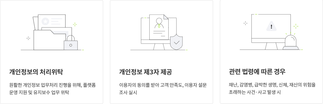 1. 개인정보의 처리위탁 - 원활한 개인정보 업무처리 진행을 위해, 플랫폼 운영 지원 및 유지보수 업무 위탁. 2. 개인정보 제3자 제공 -  이용자의 동의를 받아 고객 만족도, 이용자 설문조사 실시. 3. 관련 법령에 따른 경우 - 재난, 감염병, 급박한 생명, 신체, 재산의 위험을 초래하는 사건·사고 발생 시