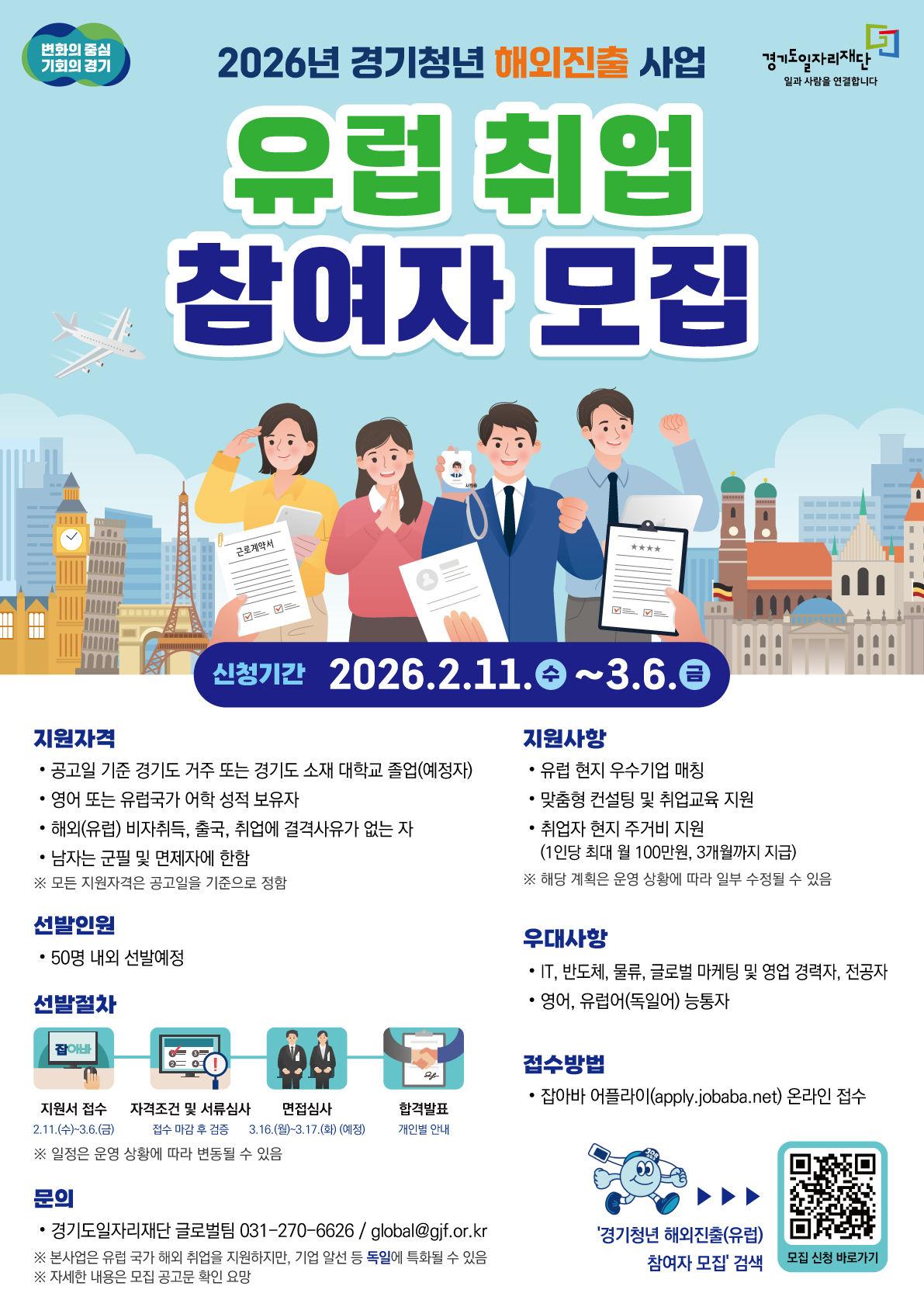 2026년 경기청년 해외진출 사업: 유럽 취업 참여자 모집 1. 신청 기간 2026. 2. 11.(수) ~ 3. 6.(금)  2. 지원 자격 공고일 기준 경기도 거주 또는 경기도 소재 대학교 졸업(예정)자  영어 또는 유럽국가 어학 성적 보유자  해외(유럽) 비자취득, 출국, 취업에 결격사유가 없는 자  남자는 군필 및 면제자에 한함  모든 지원자격은 공고일을 기준으로 정함  3. 선발 인원 50명 내외 선발 예정  4. 지원 사항 유럽 현지 우수기업 매칭  맞춤형 컨설팅 및 취업교육 지원  취업자 현지 주거비 지원: 1인당 최대 월 100만원, 3개월까지 지급  해당 계획은 운영 상황에 따라 일부 수정될 수 있음  5. 우대 사항 IT, 반도체, 물류, 글로벌 마케팅 및 영업 경력자, 전공자  영어, 유럽어(독일어) 능통자  6. 선발 절차 지원서 접수: 2.11.(수)~3.6.(금)  자격조건 및 서류심사: 접수 마감 후 검증  면접심사: 3.16.(월)~3.17.(화) (예정)  합격발표: 개인별 안내  7. 접수 및 문의 접수방법: 잡아바 어플라이(apply.jobaba.net) 온라인 접수  문의: 경기도일자리재단 글로벌팀  전화: 031-270-6626  이메일: global@gjf.or.kr  참고: 본 사업은 유럽 국가 해외 취업을 지원하지만, 기업 알선 등 독일에 특화될 수 있음