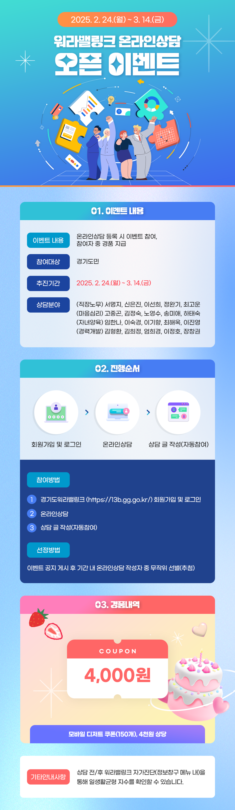2025. 2. 24.(월) ~ 3. 14.(금) 워라밸링크 온라인상담 오픈 이벤트 01 이벤트 내용 이벤트내용 02 진행순서 회원가입 및 로그인 온라인상담 상담 글 작성(자동참여) 참여바법 경기도 워라밸링크 회원가입 및 로그인 온라인상담 상담 글 작성(자동참여)  온라인상담 등록 시 이벤트 참여, 참여자 중 경품 지급 참여대상 경기도민 추진기간 2025. 2. 24(월) ~ 3. 14.(금) 상담분야 직장노무, 마음심리, 자녀양육, 경영개발, 선정방법 이벤트공지 게시 후 기간 내 온라인상담 작서자 중 무작위 선별(추첨) 03경품내역 쿠폰 4000원 모바일 디저트 쿠폰 150개 4천원 상당 기타안내사항 상담전/후 워라밸링크 자가진단(정보창구 메뉴 내)을 통해 일생활균형 지수를 확인할 수 있습니다.