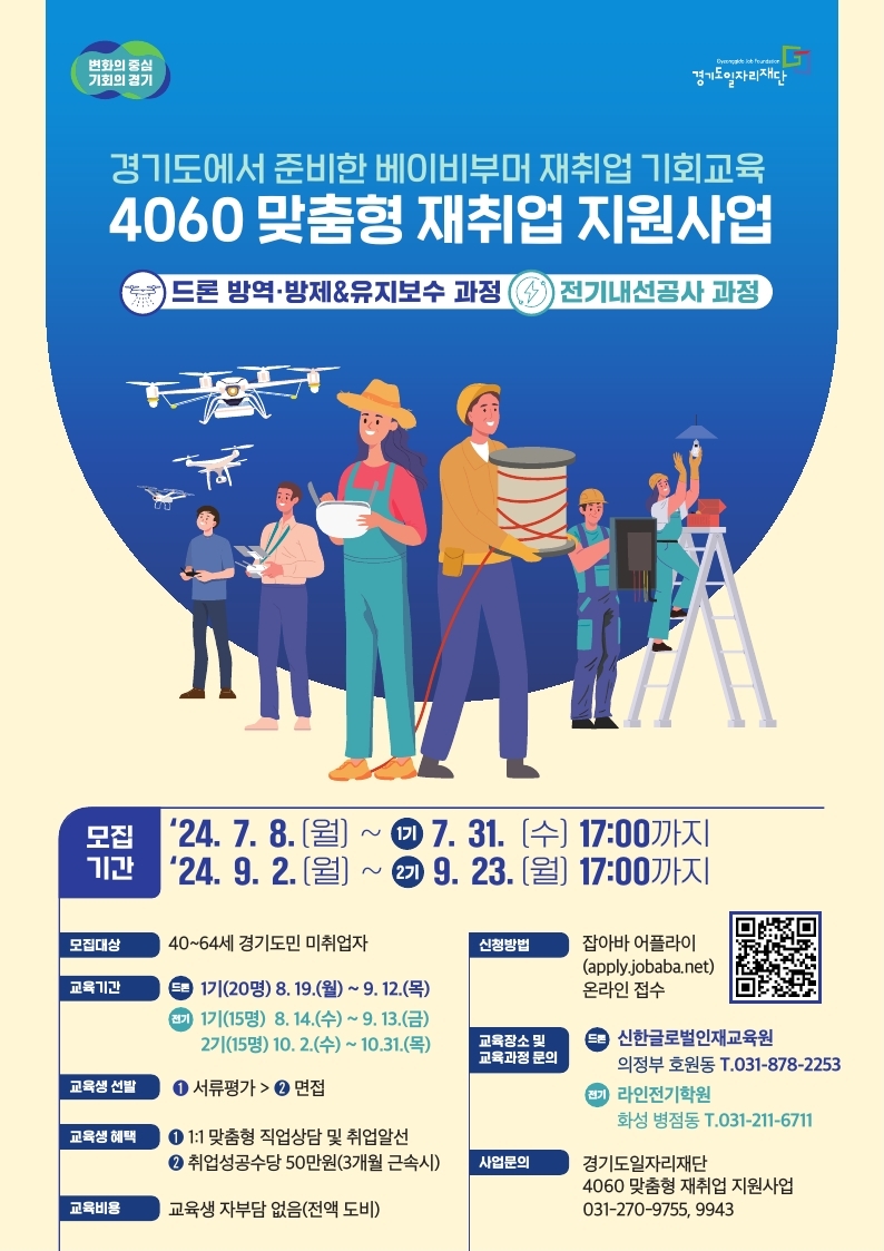 변화의 중심 기회의 경기 Gyeonggido Job Foundation 경기도일자리재단 경기도에서 준비한 베이비부머 재취업 기회교육 4060 맞춤형 재취업 지원사업 드론 방역방재&유지보수 과정   /  전기내선공사 과정  모집기간-  1기 ‘24.7.8(월) ~ 7.31(수) 17:00까지             2기 ’24.9.2(월) ~ 9.23(월) 17:00까지  모집대상 - 40~64 경기도민 미취업자  교육기간-  드론1기(20명) 8.19(월)~9.12(목)             전기1기(15명) 8.14(수)~9.13(금)                 2기(15명) 10.2(수)~10.31(목)  교육생선발 - ➀서류평가  > ➁ 면접  교육생혜택 -➀ 1:1맞춤형 직업상담 및 취업알선              ➁ 취업성공수당 50만원(3개월 근속시)  교육비용  -  교육생 자부담 없음(전액도비)  신청방법  -  잡아바어플라이(apply.jobaba.net)온라인 접수  교육장소 및  교육과정 문의 - 드론 신한글로벌인재교육원                       의정부 호원동  T.031-878-2253                  전기 라인전기학원                         화성 병점동  T.031-211-6711                                    사업문의  – 경기도일자리재단            4060 맞춤형 재취업 지원사업            031-270-9755,9943