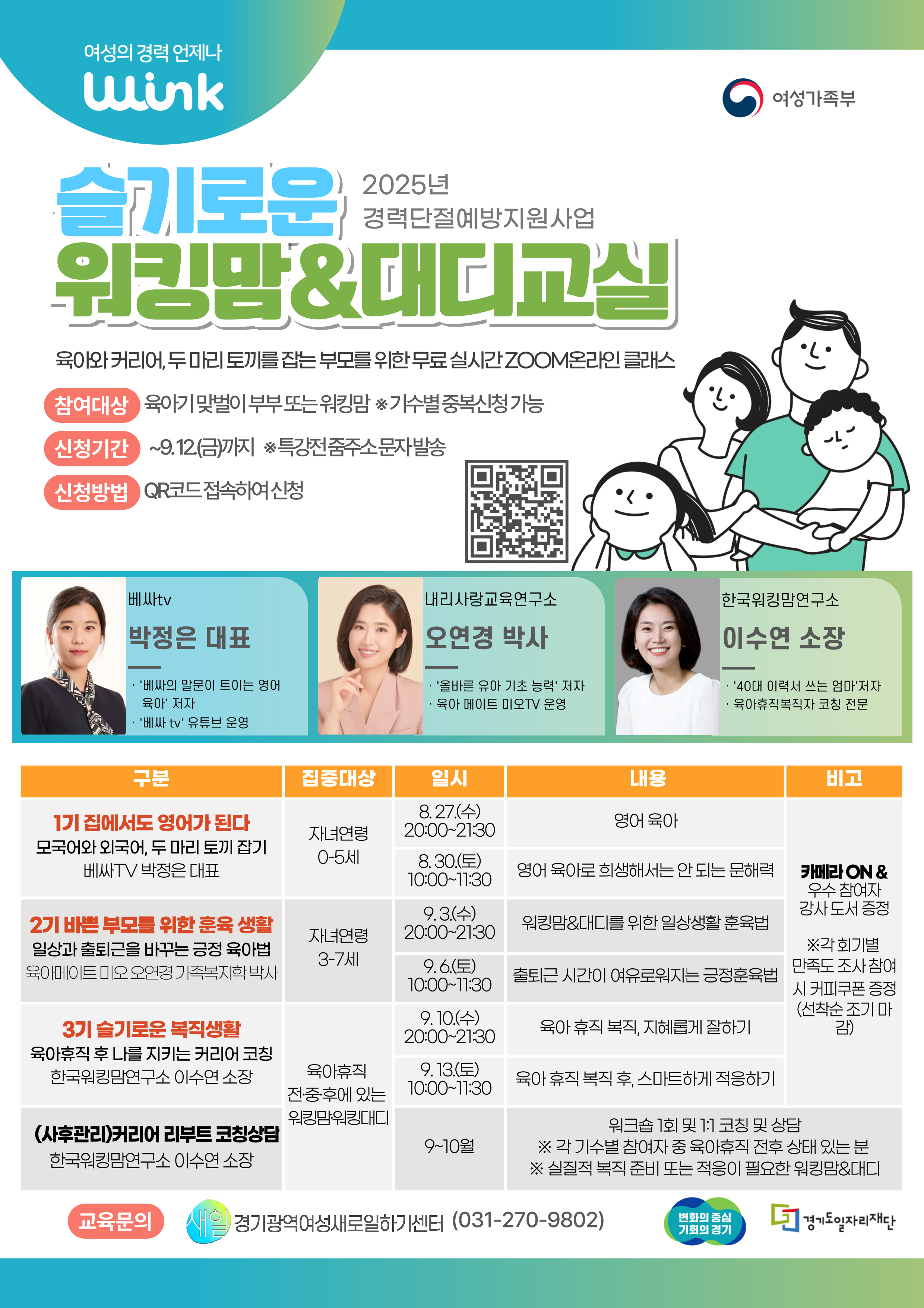 2025년 경력단절예방지원사업, 슬기로운 워킹맘&대디교실  육아와 커리어를 모두 잡고 싶은 부모를 위한 무료 실시간 ZOOM 온라인 클래스입니다.  참여대상: 육아기 맞벌이 부부 또는 워킹맘 (강사별 중복 신청 가능)  신청기간: 9월 12일(금)까지  신청방법: QR코드로 접속하여 신청  교육문의: 경기광역여성새로일하기센터 (031-270-9802)  강의 일정 및 내용:  1기. 집에서도 영어가 된다! (강사: 배whtv 박정은 대표)  대상: 0-5세 자녀 부모  일시: 8월 27일(수) 20:00~21:30  내용: 영어 육아  2기. 바쁜 부모를 위한 존중 육아와 긍정 육아법 (강사: 오연경 박사)  대상: 3-7세 자녀 부모  일시: 8월 30일(토) 10:00~11:30 / 9월 3일(수) 20:00~21:30 / 9월 6일(토) 10:00~11:30  내용: 일상생활 훈육법, 긍정 훈육법  특전: 우수 참여자에게 강사 도서 증정, 회기별 만족도 조사 참여 시 커피쿠폰 증정(선착순)  3기. 슬기로운 복직생활, 커리어 코칭 (강사: 한국워킹맘연구소 이수연 소장)  대상: 육아휴직 전후 또는 현재 워킹맘&대디  일시: 9월 10일(수) 20:00~21:30 / 9월 13일(토) 10:00~11:30  내용: 육아휴직 복직 준비 및 적응 방법  (사후관리) 커리어 리부트 코칭상담 (강사: 이수연 소장)  대상: 각 기수 참여자 중 실질적 복직 준비 또는 적응이 필요한 분  일정: 9~10월 중 워크숍 1회 및 1:1 코칭 진행