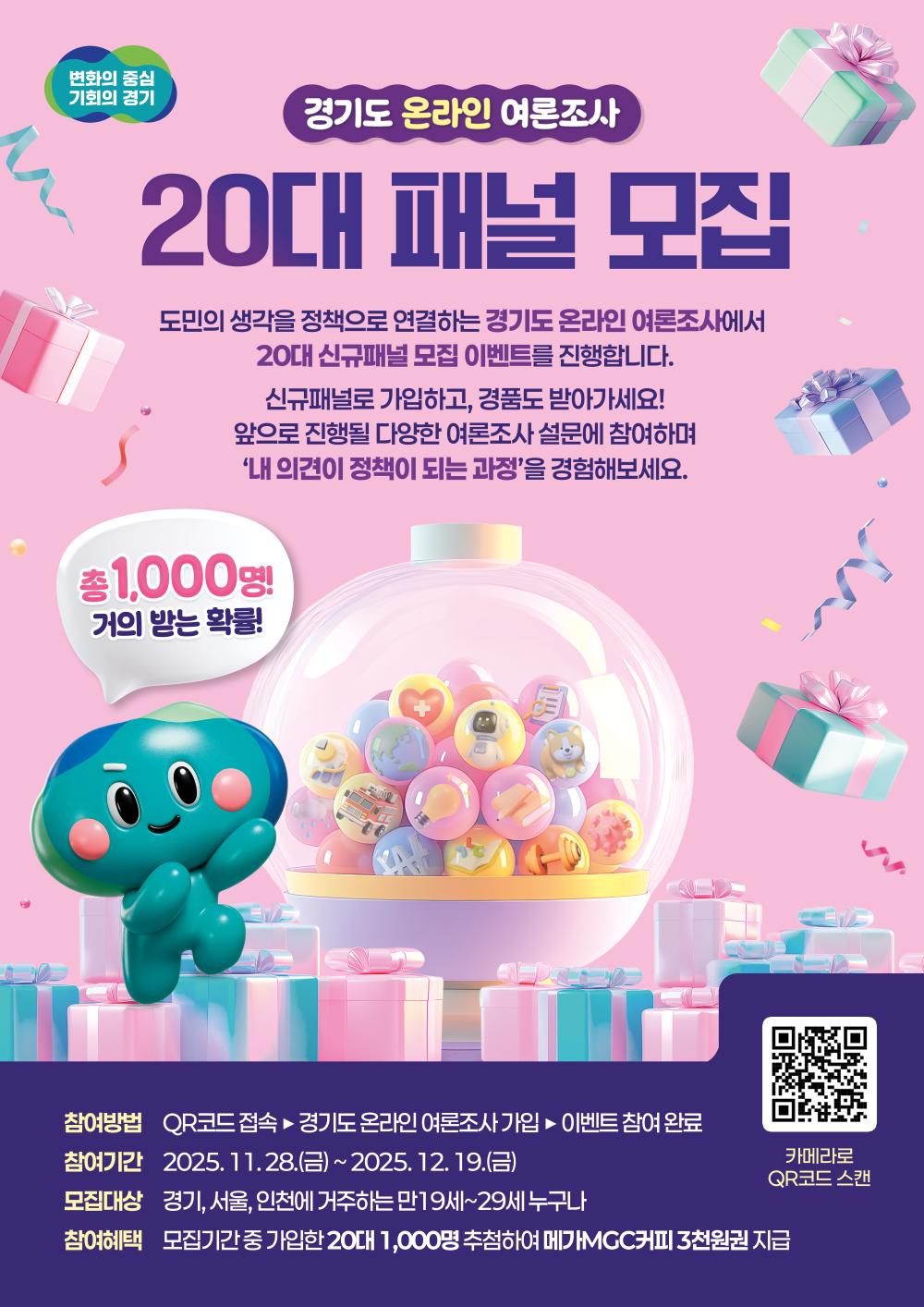 경기도 온라인 여론조사 20대 패널 모집 이벤트  "도민의 생각을 정책으로 연결하는 경기도 온라인 여론조사에서 20대 신규패널 모집 이벤트를 진행합니다."  이벤트 정보  참여기간: 2025년 11월 28일(금) ~ 2025년 12월 19일(금)  모집대상: 경기, 서울, 인천에 거주하는 만 19세~29세 누구나  참여혜택: 모집기간 중 가입한 20대 1,000명 추첨하여 메가MGC커피 3천원권 지급  참여방법:  포스터 내 QR코드 접속  경기도 온라인 여론조사 가입  이벤트 참여 완료