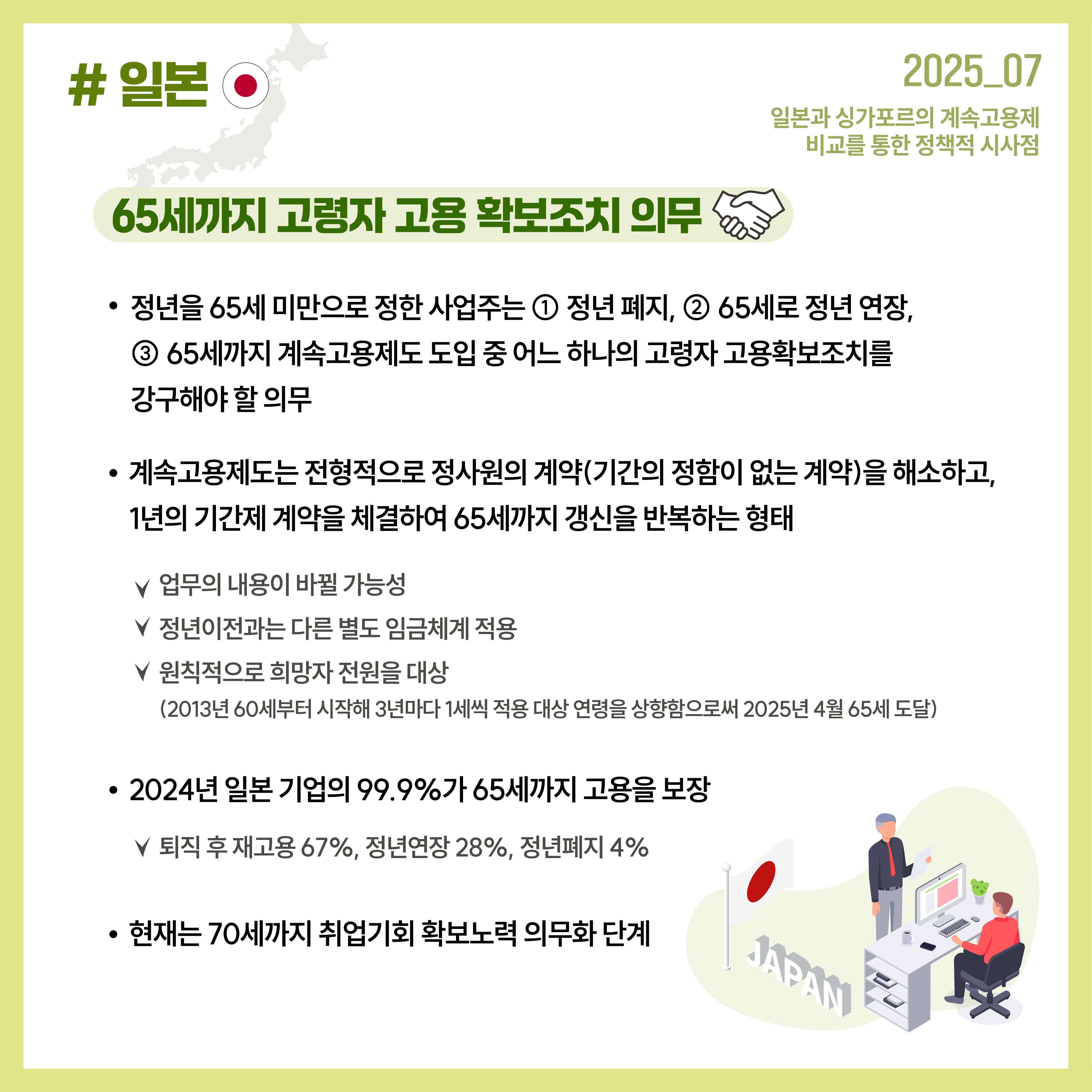 일본 65세까지 고령자 고용 확보조치 의무 정년을 65세 미만으로 정한 사업주는 ① 정년 폐지, ② 65세로 정년 연장,  ③ 65세까지 계속고용제도 도입 중 어느 하나의 고령자 고용확보조치를  강구해야 할 의무 계속고용제도는 전형적으로 정사원의 계약(기간의 정함이 없는 계약)을 해소하고, 1년의 기간제 계약을 체결하여 65세까지 갱신을 반복하는 형태  업무의 내용이 바뀔 가능성 정년이전과는 다른 별도 임금체계 적용 원칙적으로 희망자 전원을 대상 (2013년 60세부터 시작해 3년마다 1세씩 적용 대상 연령을 상향함으로써 2025년 4월 65세 도달)  2024년 일본 기업의 99.9%가 65세까지 고용을 보장 퇴직 후 재고용 67%, 정년연장 28%, 정년폐지 4% 현재는 70세까지 취업기회 확보노력 의무화 단계