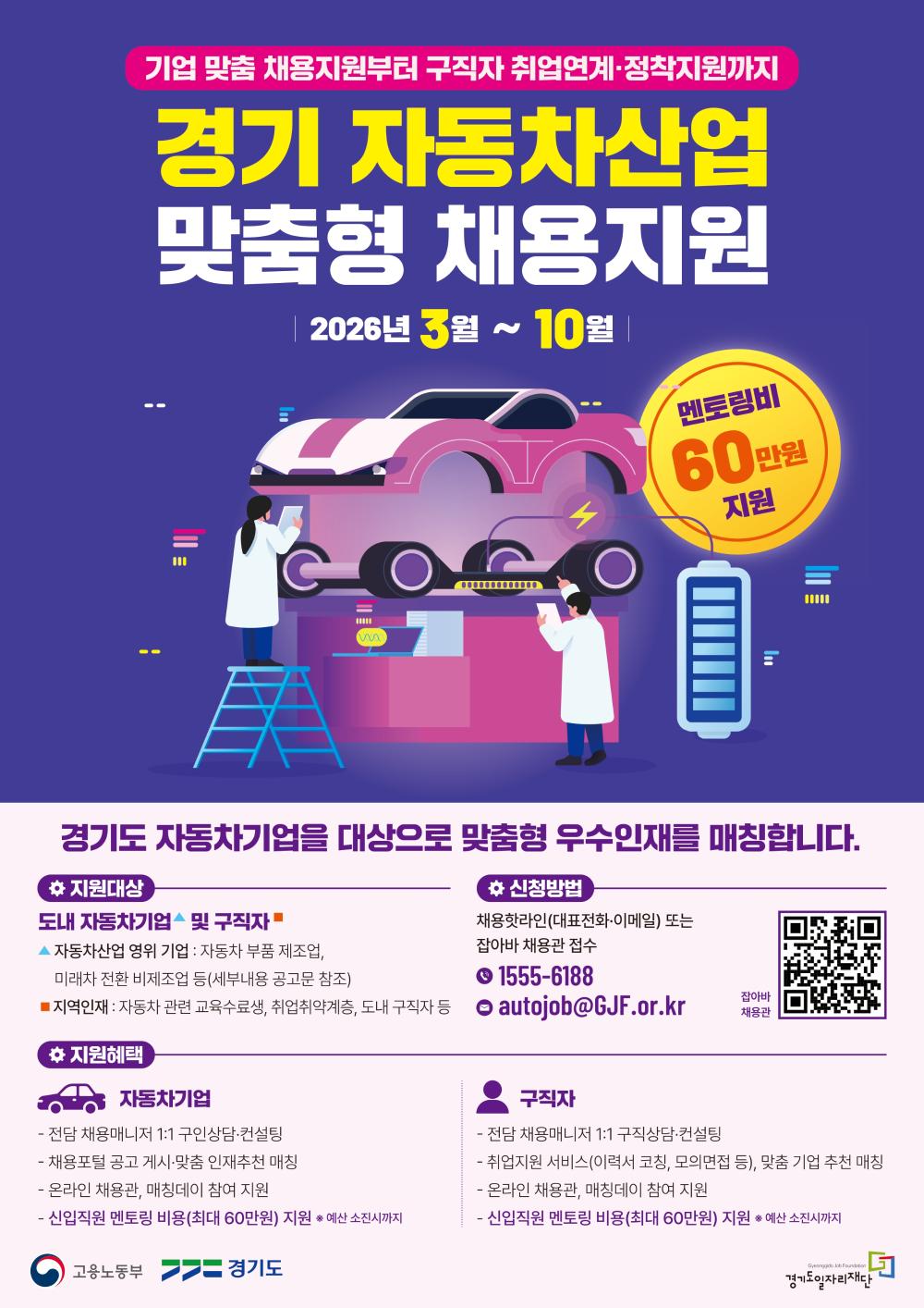 기업 맞춤 채용지원부터 구직자 취업연계·정착지원까지 경기 자동차산업 맞춤형 채용지원  2026년 3월 ~ 10월  👉 멘토링비 60만원 지원  경기도 자동차기업을 대상으로 맞춤형 우수인재를 매칭합니다. ■ 지원대상  도내 자동차기업 및 구직자  자동차산업 영위 기업 : 자동차 부품 제조업, 미래차 전환 비제조업 등(세부내용 공고문 참조) 지역인재 : 자동차 관련 교육수료생, 취업취약계층, 도내 구직자 등 ■ 신청방법  채용핫라인(대표전화·이메일) 또는 잡아바 채용관 접수  📞 1555-6188 📧 autojob@GJF.or.kr  (잡아바 채용관 QR코드 포함)  ■ 지원혜택 [자동차기업] 전담 채용매니저 1:1 구인상담·컨설팅 채용포털 공고 게시·맞춤 인재추천 매칭 온라인 채용관, 매칭데이 참여 지원 신입직원 멘토링 비용(최대 60만원) 지원 ※ 예산 소진시까지 [구직자] 전담 채용매니저 1:1 구직상담·컨설팅 취업지원 서비스(이력서 코칭, 모의면접 등), 맞춤 기업 추천 매칭 온라인 채용관, 매칭데이 참여 지원 신입직원 멘토링 비용(최대 60만원) 지원 ※ 예산 소진시까지  고용노동부 · 경기도 · 경기도일자리재단