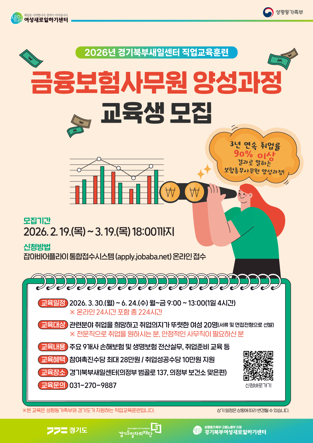 새일 여성새로일하기센터 성평등가족부  2026년 경기북부새일센터 직업교육훈련 금융보험사무원 양성과정 교육생 모집  3년 연속 취업률 90% 이상 결과로 말하는 보험총무사무원 양성과정!  모집기간 2026. 2. 19.(목) ~ 3. 19.(목) 18:00까지  신청방법 잡아바어플라이 통합접수시스템 (apply.jobaba.net) 온라인 접수  교육일정 2026. 3. 30.(월) ~ 6. 24.(수) 월~금 9:00 ~ 13:00(1일 4시간) ※ 온라인 24시간 포함 총 224시간  교육대상 관련분야 취업을 희망하고 취업의지가 뚜렷한 여성 20명(서류 및 면접전형으로 선발) ※ 전문직으로 취업을 원하시는 분, 안정적인 사무직이 필요하신 분  교육내용 주요 9개사 손해보험 및 생명보험 전산실무, 취업준비 교육 등  교육혜택 참여촉진수당 최대 28만원 / 취업성공수당 10만원 지원  교육장소 경기북부새일센터(의정부 범골로 137, 의정부 보건소 맞은편)  교육문의 031-270-9887  ※ 본 교육은 성평등가족부와 경기도가 지원하는 직업교육훈련입니다. 상기 일정은 상황에 따라 변경될 수 있습니다.  경기도 경기도일자리재단 성평등가족부·고용노동부 지정 경기북부여성새로일하기센터