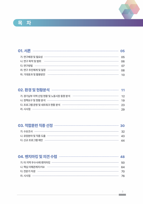 01. 서론 가. 연구배경 및 필요성 나. 연구 목적 및 범위 다. 연구방법 라. 연구 추진체계 및 일정 마. 기대효과 및 활용방안  02. 환경 및 현황분석 가. 경기남부 지역 산업 현황 및 노동시장 동향 분석 나. 정책요구 및 현황 분석 다. 프로그램 운영 및 네트워크 현황 분석 라. 시사점  03. 적합훈련 직종 선정 가. 수요조사 나. 유망분야 및 직종 도출 다. 신규 프로그램 제안  04. 벤치마킹 및 의견 수렴 가. 타 지역 우수사례 벤치마킹 나. 핵심 이해관계자 FGI 다. 전문가 자문 라. 시사점