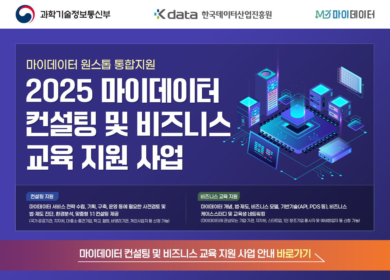 과학기술정보통신부 한국데이터산업진흥원 마이데이터 원스톱 통합지원 2025 마이데이터 컨설팅 및 비즈니스 교육 지원 사업 컨설팅 지원 마이데이터서비스 전략 수립, 기획, 구축 운영 등에 필요한 사전검토 및 법.제도 진단, 환경분석, 맞춤형 1:1 컨설팅 제공 비즈니스교육지원 마이데이터 개념, 법.제도, 비즈니스 모델, 기반기술(API, PDS등), 비즈니스 케이스스터디 및 교육생 네트워킹 마이데이터 컨설팅 및 비즈니스 교육 지원 사업 안내 바로가기