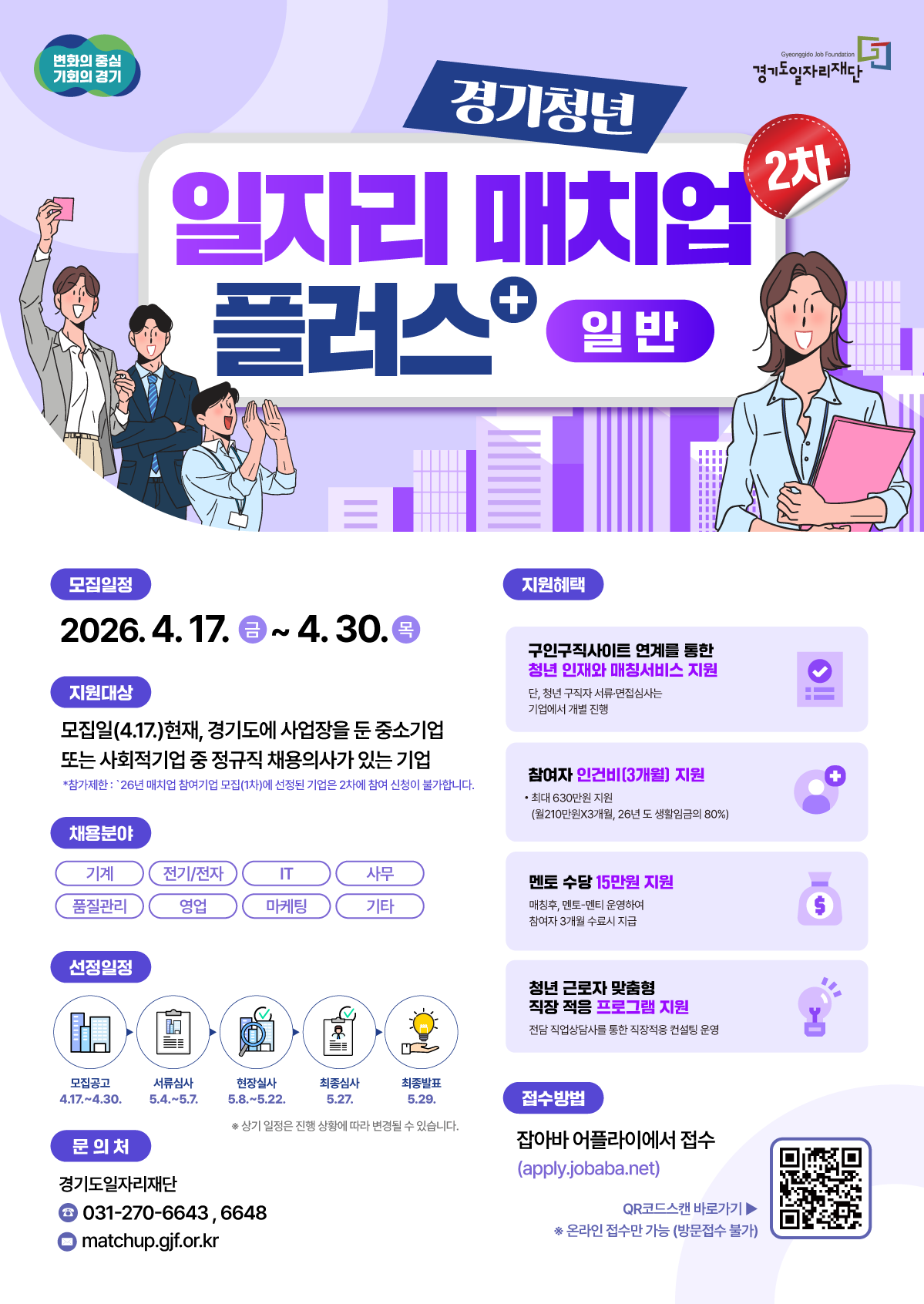경기청년 일자리 매치업 플러스+ (일반) 2차 모집 📅 모집 일정 2026. 4. 17.(금) ~ 4. 30.(목)  🎯 지원 대상 모집일(4.17.) 현재, 경기도에 사업장을 둔 중소기업 또는 사회적기업 중 정규직 채용 의사가 있는 기업  참가 제한: '26년 매치업 참여기업 모집(1차)에 선정된 기업은 2차에 참여 신청이 불가합니다.  💼 채용 분야 기계, 전기/전자, IT, 사무, 품질관리, 영업, 마케팅, 기타  🎁 지원 혜택 청년 인재와 매칭 서비스 지원 (구인구직 사이트 연계)  단, 청년 구직자 서류·면접 심사는 기업에서 개별 진행  참여자 인건비(3개월) 지원  최대 630만 원 지원  (월 210만 원 × 3개월, '26년도 생활임금의 80%)  멘토 수당 15만 원 지원  매칭 후 멘토-멘티 운영하여 참여자 3개월 수료 시 지급  청년 근로자 맞춤형 직장 적응 프로그램 지원  전담 직업상담사를 통한 직장 적응 컨설팅 운영  ✅ 선정 일정 모집 공고: 4.17. ~ 4.30.  서류 심사: 5.4. ~ 5.7.  현장 실사: 5.8. ~ 5.22.  최종 심사: 5.27.  최종 발표: 5.29.  상기 일정은 진행 상황에 따라 변경될 수 있습니다.  📝 접수 방법 잡아바 어플라이에서 접수 (apply.jobaba.net)  온라인 접수만 가능 (방문 접수 불가)  📞 문의처 경기도일자리재단  전화: 031-270-6643, 6648  이메일: matchup.gjf.or.kr
