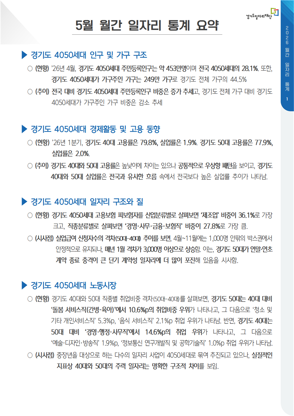 5월 월간 일자리 통계 요약