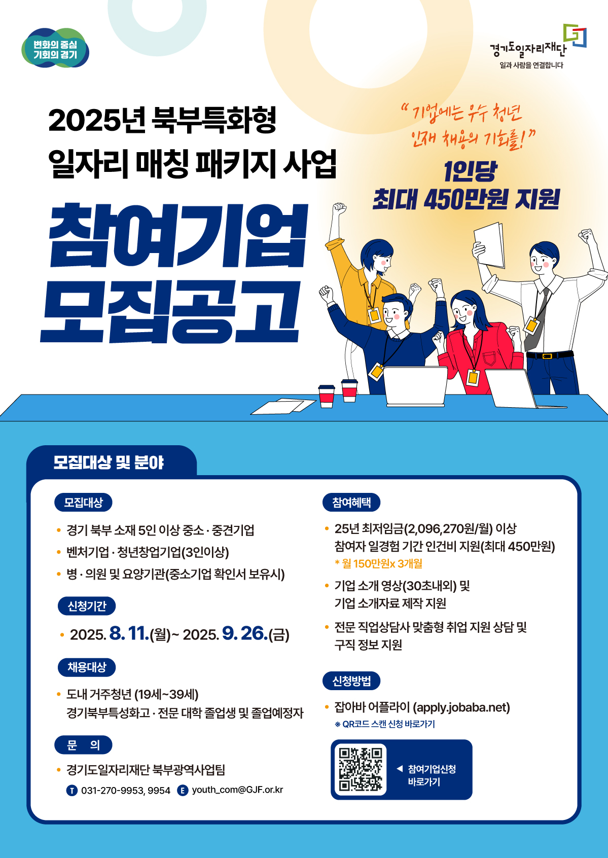 2025년 북부특화형 일자리 매칭 패키지 사업 참여기업 모집공고  "기업에는 우수 청년 인재 채용의 기회를!" 1인당 최대 450만원 지원  모집대상 및 분야  모집대상:  경기 북부 소재 5인 이상 중소·중견기업  벤처기업 또는 3인 이상 청년창업기업  병·의원 및 요양기관 (중소기업 확인서 보유 시)  신청기간: 2025년 8월 11일(월) ~ 2025년 9월 26일(금)  채용대상:  경기도 내에 거주하는 청년 (만 19세~39세)  경기북부 특성화고 및 전문대학 졸업생과 졸업 예정자  참여혜택  인건비 지원: 참여자 일경험 기간 동안 인건비 지원 (최대 450만원, 월 150만원x3개월)  홍보 지원: 기업 소개 영상(30초 내외) 및 기업 소개자료 제작 지원  매칭 지원: 전문 직업상담사를 통한 맞춤형 취업 지원  신청방법  잡아바 어플라이(apply.jobaba.net) 온라인 접수 또는 QR코드 스캔  문의  기관: 경기도일자리재단 북부광역사업팀  전화: 031-270-9953, 9954  이메일: youth_com@gif.or.kr