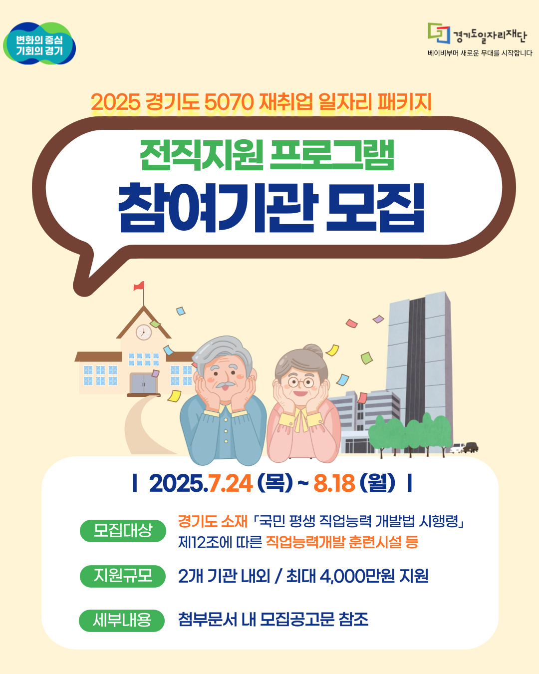 변화의 중심 기회의 경기 경기도일자리재단 베이비부머 새로운 무대를 시작합니다 2025 경기도 5070 재취업 일자리 패키지 전직지원 프로그램 참여기기관 모집 I 2025.7.24 (목) ~ 8.18 (월) I 모집대상: 경기도 소재 「국민 평생 직업 능력 개발법 시행령」 제12조에 따른 직업 능력 개발 훈련시설 등 지원규모: 2개 기관 내외 / 최대 4,000만원 지원 세부내용: 첨부문서 내 모집공고문 참조