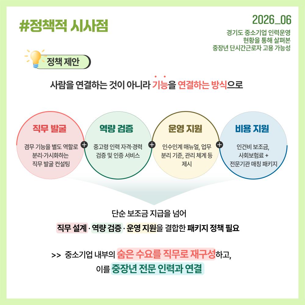 중소기업의 숨은 기능수요를 직무로 발굴하고 중장년 전문인력과 연결하기 위해서는 직무 설계, 역량 검증, 운영 지원, 비용 지원을 결합한 패키지형 정책이 필요합니다.