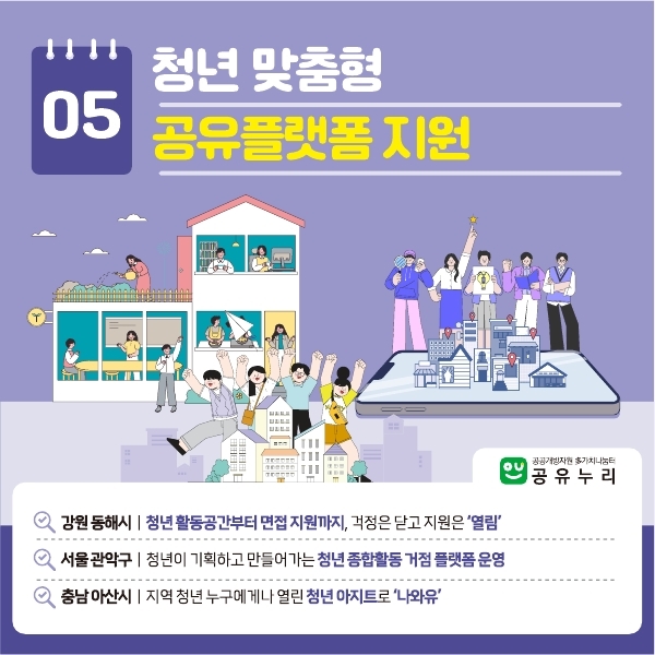 05 청년 맞춤형 공유플랫폼 지원 공공개방자원 多가치나눔터 공유누리 강원 동해시 청년 활동공간부터 면접 지원까지, 걱정은 닫고 지원은 '열림'  서울 관악구 청년이 기획하고 만들어가는 청년 종합활동 거점 플랫폼 운영 충난 아산시 지역 청년 누구에게나 열린 청년 아지트로 '나와유'