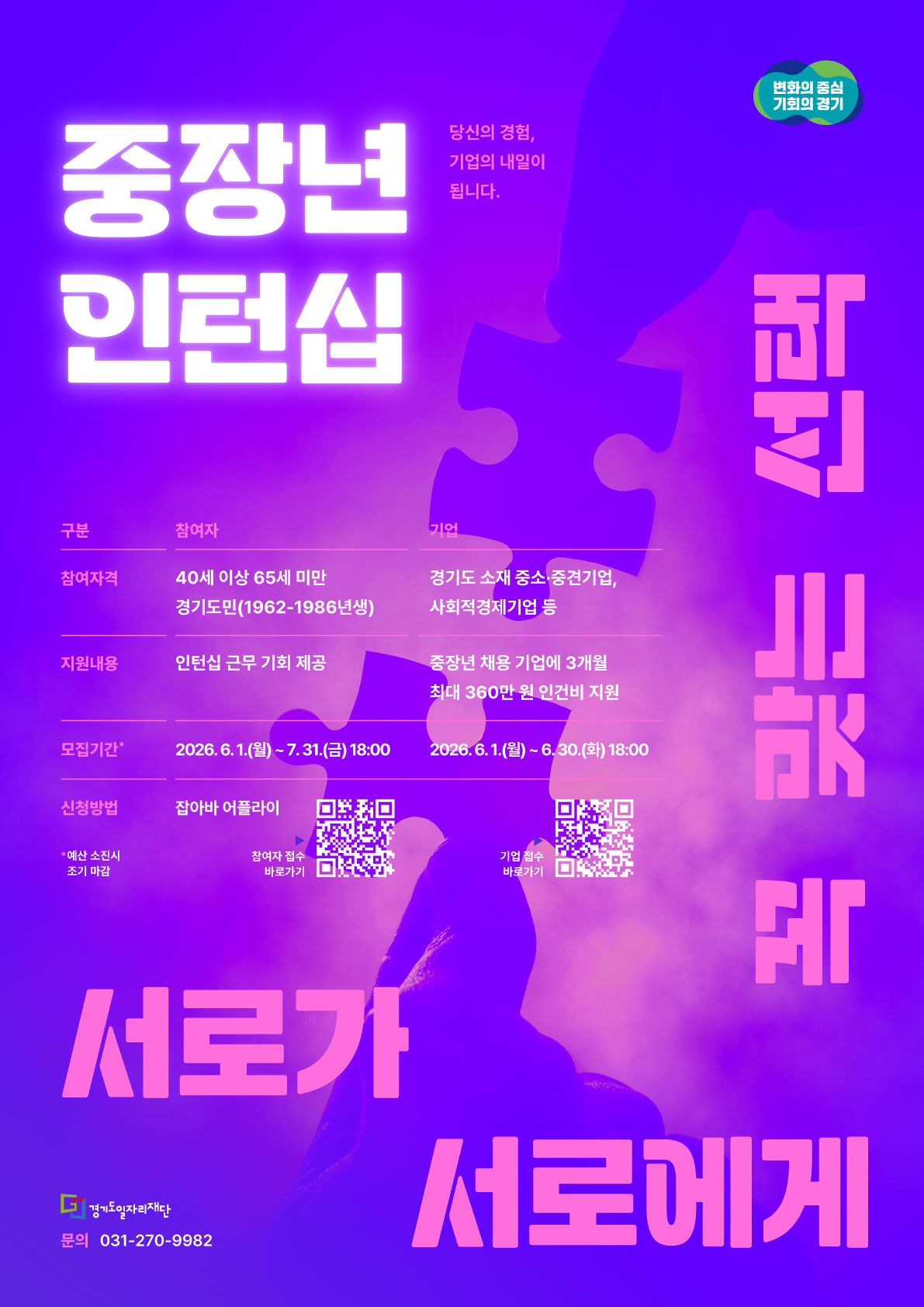 올려주신 포스터 이미지에 포함된 텍스트를 보기 쉽게 정리해 드립니다.[메인 타이틀]중장년 인턴십당신의 경험, 기업의 내일이 됩니다.서로가 서로에게 힘이 되는[상세 모집 요강]구분참여자기업참여자격40세 이상 65세 미만 경기도민(1962~1986년생)경기도 소재 중소·중견기업,사회적경제기업 등지원내용인턴십 근무 기회 제공중장년 채용 기업에 3개월 최대 360만 원 인건비 지원모집기간*2026. 6. 1.(월) ~ 7. 31.(금) 18:002026. 6. 1.(월) ~ 6. 30.(화) 18:00신청방법잡아바 어플라이 (참여자 접수 바로가기 QR)잡아바 어플라이 (기업 접수 바로가기 QR)* 유의사항: 예산 소진 시 조기 마감될 수 있습니다.[기관 및 문의처]주최/주관: 경기도일자리재단 (변화의 중심 기회의 경기)문의 전화: 031-270-9982