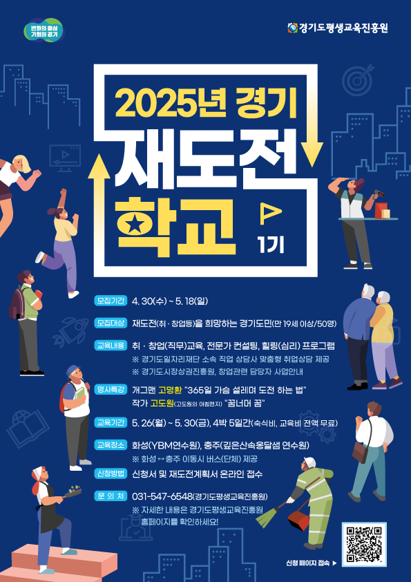 변화의 중심 기회의 경기 2025년 경기 재도전 학교 1기 경기도평생교육진흥원 모집기간 4.30(수)~5.18(일) 모집대상 재도전(취·창업등)을 희망하는 경기도민(만19세이상/50명) 교육내용 취·창업(직무)교육, 전문가 컨설팅, 힐링(심리) 프로그램 ※경기도일자리재단 소속 직업 상담사 맞춤형 취업상담 제공 ※경기도시장상권진흥원, 창업관련 담당자 사업안내 명사특강 개그맨 고명환 "365일 가슴 설레며 도전 하는 법" 작가 고도원(고도원의 아침편지) "꿈너머꿈" 교육기간 5.26(월) ~ 5. 30(금), 4박 5일간(숙식비, 교육비 전액 무료) 교육장소 화성(YBM연수원), 충주(깊은산속옹달샘 연수원) ※ 화성↔충주 이동시 버스(단체) 제공 신청방법 신청서 및 재도전계획서 온라인 접수 문의처 031-547-6548(경기도평생교육진흥원) ※ 자세한 내용은 경기도평생교육진흥원 홈페이지를 확인하세요! 신청페이지 접속 >