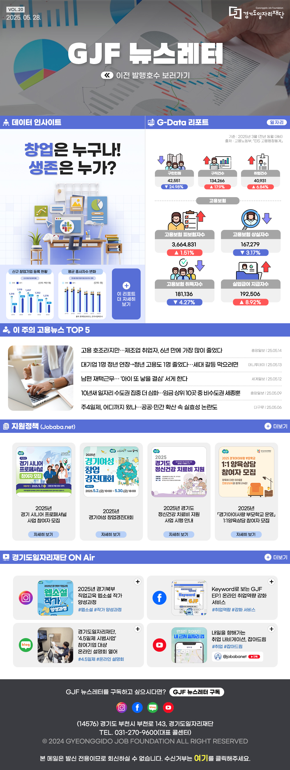 VOL.20
2025. 05. 28.
GJF 뉴스레터
이전 발행호수 보러가기

데이터 인사이트
창업은 누구나!
생존은 누가?
신규 창업기업 등록 현황
평균 종사자수 변화

G-Data 리포트
일자리
기준: 2025년 3월 (전년 동월 대비)
출처: 고용노동부, EIS 고용행정통계」
구인인원 42,551 ▼ 24.98%
구직건수 134,266 ▲ 17.9%
취업건수 40,931 ▲ 6.84%
고용보험 피보험자수  3,664,831 ▲ 1.51%
고용보험 상실자수 167,279 ▼ 3.17%
고용보험 취득자수 181,136 ▼ 4.27%
실업급여 지급자수 192,506 ▲ 8.92%

이 주의 고용뉴스 TOP 5
고용 호조라지만…제조업 취업자, 6년 만에 가장 많이 줄었다 
중앙일보 25.05.14
대기업 1명 정년 연장→청년 고용도 1명 줄었다…세대 갈등 막으려면 
머니투데이 25.05.13
남편 재택근무… ‘아이 또 낳을 결심’ 서게 한다 
세계일보 25.05.12
10년새 일자리 수도권 집중 더 심화…임금 상위 10곳 중 비수도권 세종뿐 
중앙일보 25.05.09
주4일제, 어디까지 왔나…공공·민간 확산 속 실효성 논란도 
더구루 25.05.06

지원정책 (Jobaba.net)
2025년 경기 시니어 프로페셔널 사업 참여자 모집
2025년 경기여성 창업경진대회
2025년 경기도 정신건강 치료비 지원 사업 시행 안내
2025년 「경기아이사랑 부모학교 운영」 1:1양육상담 참여자 모집

경기도일자리재단 ON Air
인스타그램 2025년 경기북부 직업교육 웹소설 작가 양성과정
페이스북 Keyword로 보는 GJF EP.1 온라인 취업역량 강화 서비스
블로그 경기도일자리재단, '4.5일제 시범사업' 참여기업 대상 온라인 설명회 열어
유튜브 내일을 향해가는 취업 내비게이션, 잡아드림

GJF뉴스레터를 구독하고 싶으시다면?
GJF뉴스레터 구독
(14576)경기도 부천시 부천로 143, 경기도일자리재단
TEL. 031-270-9600(대표콜센터)

경기도일자리재단 인스타그램 바로가기(사진)
경기도일자리재단 페이스북 바로가기(사진)
경기도일자리재단 유튜브 바로가기(사진)
경기도일자리재단 블로그 바로가기(사진)

(14576) 경기도 부천시 부천로 143, 경기도일자리재단
TEL. 031-270-9600(대표 콜센터) | FAX. 031-270-9732
2024 GYEONGGIDO JOB FOUNDATION ALL RIGHT RESERVED
본 메일은 발신전용이므로 회신하실 수 없습니다. 수신거부는 여기를 클릭해주세요.


