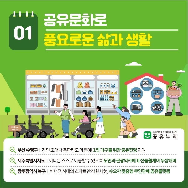 01 공유문화로 풍요로운 삶과 생활 공공개방자원 多가치나눔터 공유누리 부산 수영구 지인 초대나 홈파티도 거뜬히! 1인 가구를 위한 공유찬장 지원 제주특별자치도 어디든 스스로 이동할 수 있도록 도민과 관광약자에게 전동휠체어 무상대여 광주광역시 북구 비대면 시대의 스마트한 자원 나눔, 수요자 맞춤형 무인판매 공유플랫폼