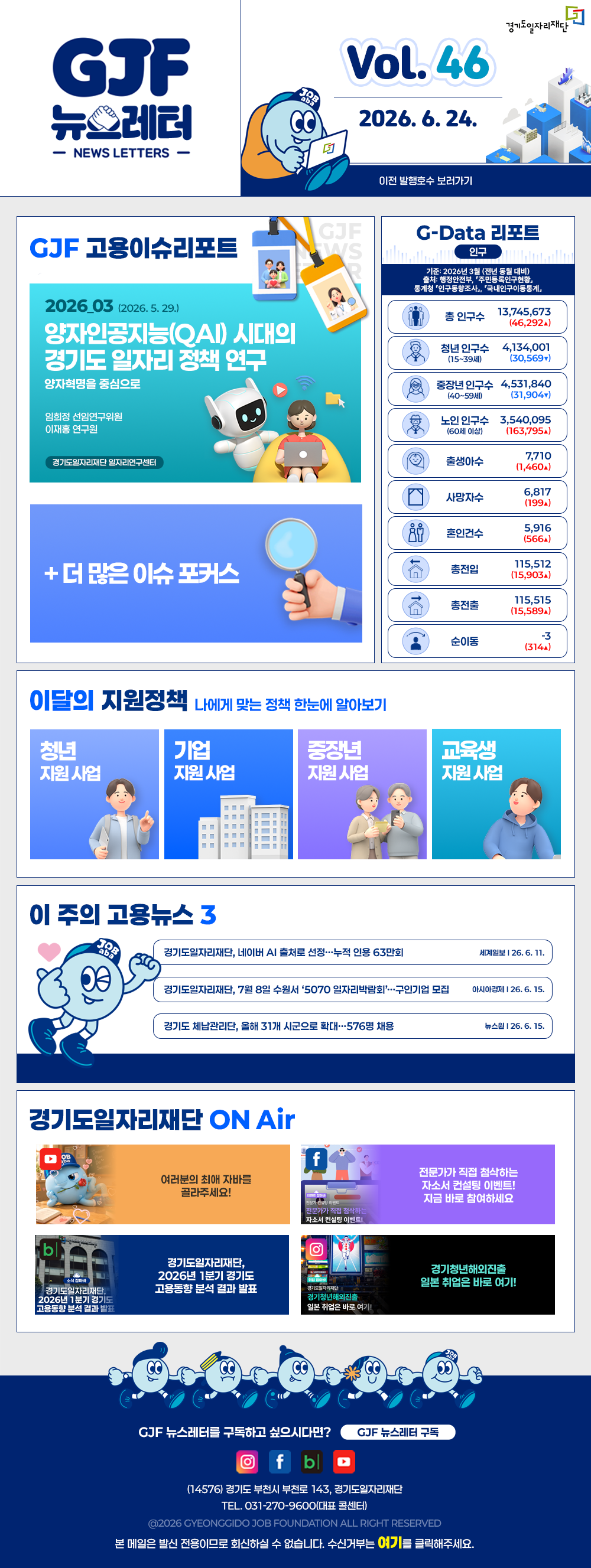VOL.46
2026. 6. 24.
GJF 뉴스레터
이전 발행호수 보러가기

GJF 고용이슈리포트
2026_03 (2026. 5. 29.)
양자인공지능(QAI) 시대의 경기도 일자리 정책 연구
양자혁명을 중심으로
임희정 선임연구위원
이재홍 연구원

+ 더 많은 이슈 포커스

G-Data 리포트
인구
기준: 2026년 3월 (전년 동월 대비)
출처: 행정안전부,「주민등록인구현황」
통계청「인구동향조사」,「국내인구이동통계」

총 인구수 13,745,673 (46,292▲)
청년 인구수(15~39세) 4,134,001 (30,569▼)
중장년 인구수(40~59세) 4,531,840 (31,904▼)
노인 인구수(60세 이상) 3,540,095 (163,795▲)
출생아수 7,710 (1,460▲)
사망자수 6,817 (199▲)
혼인건수 5,916 (566▲)
총전입 115,512 (15,903▲)
총전출 115,515 (15,589▲)
순이동 -3 (314▲)

이달의 지원정책 
나에게 맞는 정책 한눈에 알아보기
청년 지원사업 경기청년 역량강화 기회지원 사업
기업 지원사업 2026년 경기도 주 4.5일제 시범사업 참여기업 근로시간 단축장려금 신청(5-6월)
중장년 지원사업 2026년 중장년 인턴십 참여 근로자 등록
교육생 지원사업 SW테스팅 전문가 과정

이 주의 고용뉴스 3
경기도일자리재단, 네이버 AI 출처로 선정…누적 인용 63만회
세계일보 26. 6. 11.
경기도일자리재단, 7월 8일 수원서 '5070 일자리박람회'…구인기업 모집
이시아경제 26. 6. 15.
경기도 체납관리단, 올해 31개 시군으로 확대…576명 채용
뉴스원 26. 6. 15.

경기도일자리재단 ON Air
유튜브 여러분의 최애 자바를 골라주세요!
페이스북 전문가가 직접 첨삭하는 자소서 컨설팅 이벤트! 지금 바로 참여하세요
블로그 경기도일자리재단, 2026년 1분기 경기도 고용동향 분석 결과 발표
인스타그램 경기청년해외진출 일본 취업은 바로 여기!

GJF 뉴스레터를 구독하고 싶으시다면? GJF 뉴스레터 구독
(14576) 경기도 부천시 부천로 143, 경기도일자리재단
TEL. 031-270-9600(대표 콜센터)
© 2026 GYEONGGIDO JOB FOUNDATION ALL RIGHT RESERVED
본 메일은 발신 전용이므로 회신하실 수 없습니다. 수신거부는 여기를 클릭해주세요.
