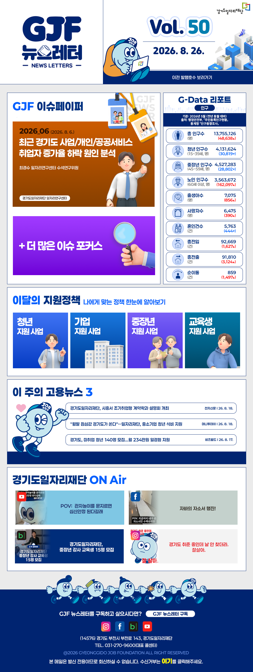 VOL.50
2026. 8. 26.
GJF 뉴스레터
이전 발행호수 보러가기

GJF 이슈페이퍼
2026_06 (2026. 8. 6.)
최근 경기도 사업/개인/공공서비스 취업자 증가율 하락 원인 분석
최경수 일자리연구센터 수석연구위원

+ 더 많은 이슈 포커스

G-Data 리포트
인구
기준: 2026년 5월 (전년 동월 대비)
출처: 행정안전부「주민등록인구현황」, 통계청「인구동향조사」

총 인구수 (명) 13,755,126 (48,638▲)
청년 인구수 (15~39세, 명) 4,131,624 (30,819▼)
중장년 인구수 (45~59세, 명) 4,527,283 (28,802▼)
노인 인구수 (60세 이상, 명) 3,563,672 (162,097▲)
출생아수 (명) 7,075 (856▲)
사망자수 (명) 6,475 (390▲)
혼인건수 (건) 5,763 (444▼)
총전입 (건) 92,669 (1,627▲)
총전출 (건) 91,810 (3,124▲)
순이동 (건) 859 (1,497▲)

이달의 지원정책 
나에게 맞는 정책 한눈에 알아보기
청년 지원사업 경기청년 역량강화 기회지원 사업
기업 지원사업 2026년 경기도일자리재단 1인 창조기업 지원센터 신규 기업 모집
중장년 지원사업 2026년 중장년 인턴십 참여 근로자 등록
교육생 지원사업 2026년 미래융합 전문교육 [ADsP(데이터분석 준전문가) 자격증 취득 과정] 교육생 모집

이 주의 고용뉴스 3
경기도일자리재단, 시흥서 조기취업형 계약학과 설명회 개최
전자신문 26. 8. 18.
월말 점심값 경기도가 쓴다…일자리재단, 중소기업 청년 식비 지원
머니투데이 26. 8. 18.
경기도, 미취업 청년 140명 모집…월 234만원 일경험 지원
비즈월드 26. 8. 17.

경기도일자리재단 ON Air
유튜브 POV: 관자놀이를 문지르면 심신안정 된다길래
페이스북 자바의 자소서 행진!
블로그 경기도일자리재단, 중장년 강사 교육생 15명 모집
인스타그램 경기도 취준 중인데 날 안 찾더라. 잘살아.

GJF 뉴스레터를 구독하고 싶으시다면? GJF 뉴스레터 구독
(14576) 경기도 부천시 부천로 143, 경기도일자리재단
TEL. 031-270-9600(대표 콜센터)
© 2026 GYEONGGIDO JOB FOUNDATION ALL RIGHT RESERVED
본 메일은 발신 전용이므로 회신하실 수 없습니다. 수신거부는 여기를 클릭해주세요.
