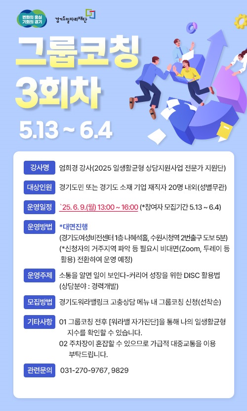 그룹코칭 3회차 5.13~6.4 강사명 엄희경 강사(2025 일생활균형 상담지원사업 전문가 지원단) 대상인원 경기도민 또는 경기도 소재 기업 재직자 20명 내외(성별무관) 운영일정 25.6.9.(월) 13:00~16:00 (*참여자 모집기간 5.13~6.4) 운영방법 *대면진행 (경기도여성비전센터 1층 나혜석홀, 수원시청역 2번출구 도보 5분) (*신청자의 거주지역 파악 등 필요시 비대면(Zoom, 두레이 등 활용) 전환하여 운영 예정) 운영주제 소통을 알면 일이 보인다 커리어 성장을 위한 DISC활용법 (상담분야 : 경력개발) 모집방법 경기도워라밸링크 고충상담 메뉴 내 그룹코칭 신청(선착순) 기타사항 01 그룹코칭 전후 [워라밸 자가진단]을 통해 나의 일생활균형 지수를 확인할 수 있습니다. 02 주차장이 혼잡할 수 있으므로 가급적 대중교통을 이용 부탁드립니다. 관련문의 031-270-9767, 9829