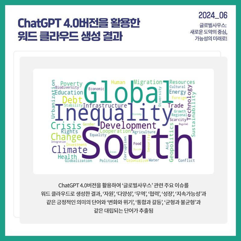 2024_06 글로벌사우스: 새로운 도약의 중심, 가능성의 미래로!  ChatGPT 4.0버전을 활용한 워드 클라우드 생성 결과  ChatGPT 4.0버전을 활용하여‘글로벌사우스’ 관련 주요 이슈를 워드클라우드로 생성한 결과,‘자원’, ‘다양성’, ‘무역’, ‘협력’, ‘성장’, ‘지속가능성’과 같은 긍정적인 의미의 단어와 ‘변화와 위기’, ‘통합과 갈등’, ‘균형과 불균형’과 같은 대립되는 단어가 추출됨 