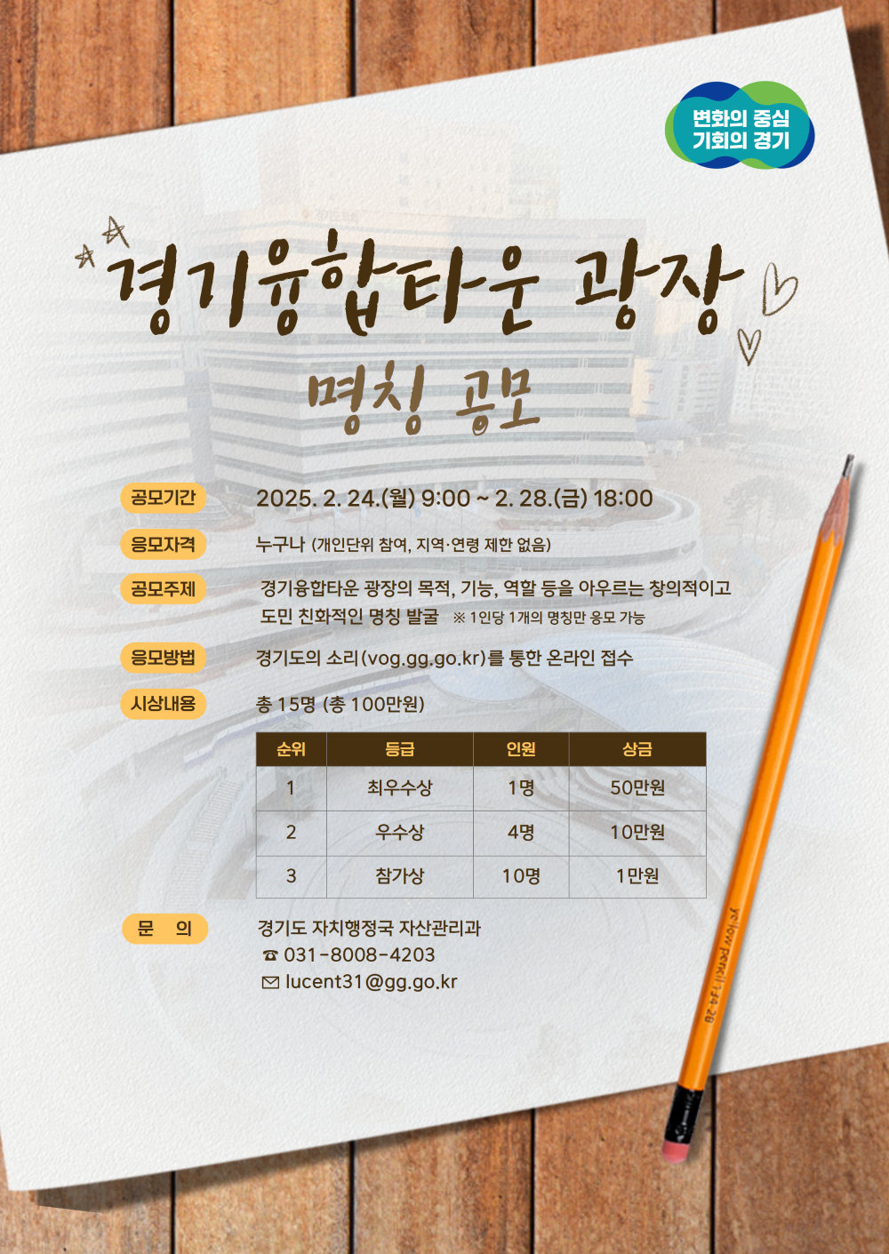 경기융합타운 광장 명칭 공모 공모기간 2025. 2. 24.(월) 9:00 ~ 2. 28.(금) 18:00  응모자격 누구나 (개인·단체 참여 가능, 지역·연령 제한 없음) 공모주제 경기융합타운 광장의 목적, 기능, 역할 등을 아우르는 창의적이고 도민 친화적인 명칭 발굴 ※ 1인당 1개의 명칭만 응모 가능 응모방법 경기도의 소리 (vog.gg.go.kr)를 통한 온라인 접수 시상내용 총 15명 (총 상금 100만원) 순위	등급	인원	상금 1	최우수상	1명	50만원 2	우수상	4명	10만원 3	참가상	10명	1만원 문의 경기도 자치행정국 자산관리과 031-8008-4203 lucent31@gg.go.kr