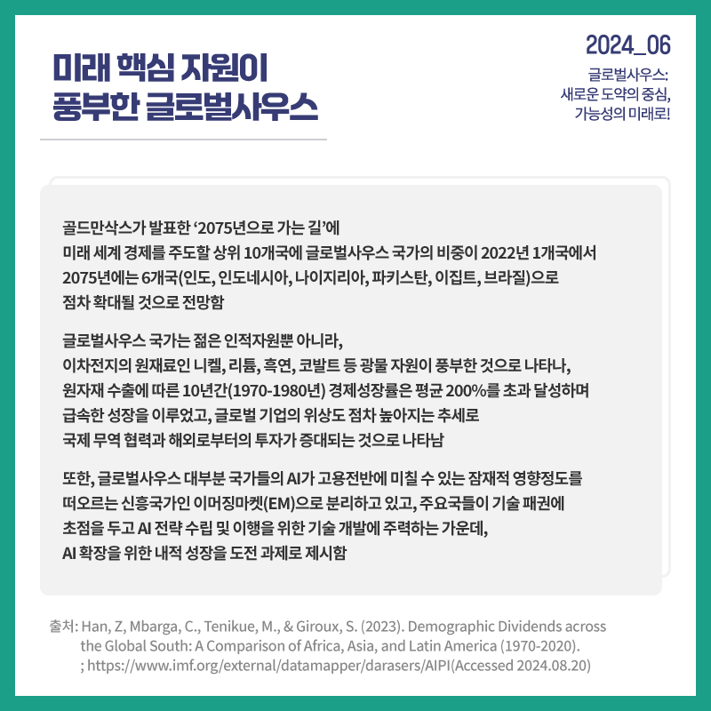 2024_06 글로벌사우스: 새로운 도약의 중심, 가능성의 미래로!  인구배당효과에 따른 경제성장 지속이 전망되는 글로벌사우스 골드만삭스가 발표한 ‘2075년으로 가는 길’에 미래 세계 경제를 주도할 상위 10개국에  글로벌사우스 국가의 비중이 2022년 1개국에서 2075년에는 6개국(인도, 인도네시아, 나이지리아, 파키스탄, 이집트, 브라질)으로 점차 확대될 것으로 전망함 글로벌사우스 국가는 젊은 인적자원뿐 아니라, 이차전지의 원재료인 니켈, 리튬, 흑연, 코발트 등 광물 자원이 풍부한 것으로 나타나, 원자재 수출에 따른 10년간(1970-1980년) 경제성장률은 평균 200%를 초과 달성하며 급속한 성장을 이루었고,  글로벌 기업의 위상도 점차 높아지는 추세로 국제 무역 협력과 해외로부터의 투자가 증대되는 것으로 나타남 또한, 글로벌사우스 대부분 국가들의 AI가 고용전반에 미칠 수 있는 잠재적 영향정도를 떠오르는 신흥국가인 이머징마켓(EM)으로 분리하고 있고, 주요국들이 기술 패권에 초점을 두고 AI 전략 수립 및 이행을 위한 기술 개발에 주력하는 가운데, AI 확장을 위한 내적 성장을 도전 과제로 제시함