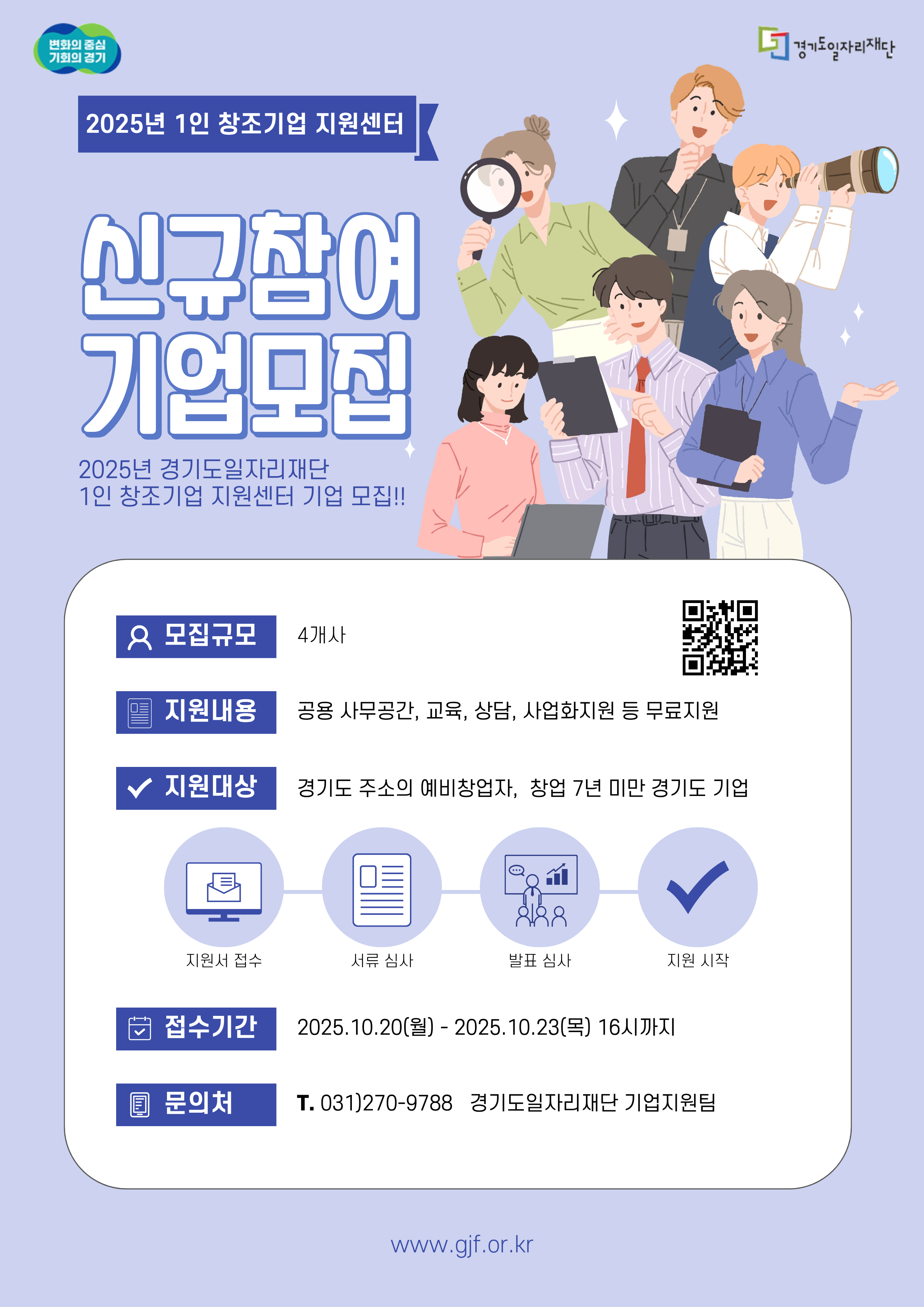 2025년 경기도일자리재단 1인 창조기업 지원센터 신규 참여 기업 모집  모집규모: 4개사  지원내용: 공용 사무공간, 교육, 상담, 사업화지원 등 무료 지원  지원대상: 경기도에 주소를 둔 예비창업자 또는 창업 7년 미만의 경기도 기업  접수기간: 2025년 10월 20일(월) ~ 2025년 10월 23일(목) 16시까지  선발절차: 지원서 접수 → 서류 심사 → 발표 심사 → 지원 시작  문의처: 경기도일자리재단 기업지원팀 (031-270-9788)  웹사이트: www.gif.or.kr
