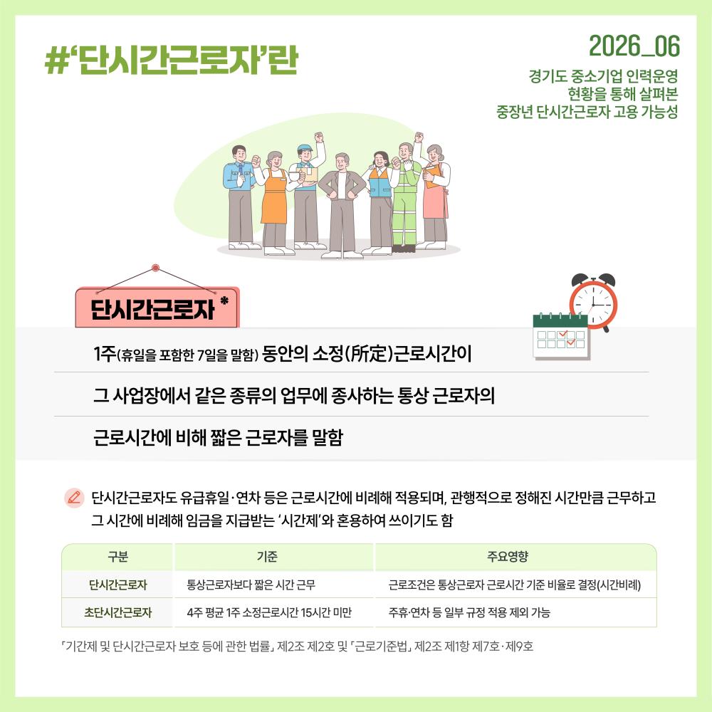 단시간근로자는 통상근로자보다 짧은 시간 근무하는 근로자로, 근로시간에 비례하여 근로조건이 적용되는 유연한 고용 형태입니다.