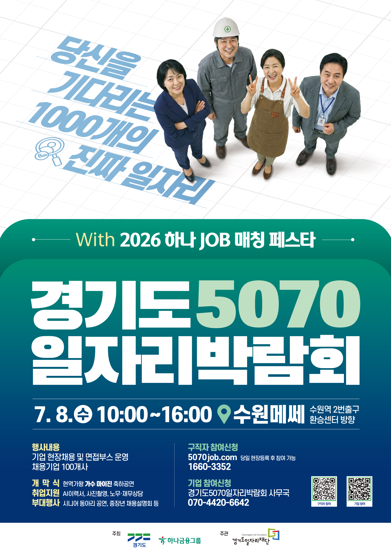 당신을 기다리는 1000개의 진짜 일자리 With 2026 하나 JOB 매칭 페스타경기도 5070일자리 박람회  7. 8.(수) 10:00~16:00 수원메쎄 수원역 2번출구 환승센터 방향 행사내용 기업 현장 채용 및 면접 부스 운영           채용 기업 100개사 개막식 현역가왕 가수 마이진 축하공연 취업지원 AI이력서, 사진촬영, 노무·재무상담 부대행사 시니어 동아리 공연, 중장년 채용설명회 등 구직자 참여신청 https://5070job.com/   당일 현장등록 후 참여 가능 1660-3352 기업참여신청 경기도5070일자리박람회 사무국 070-4420-6642