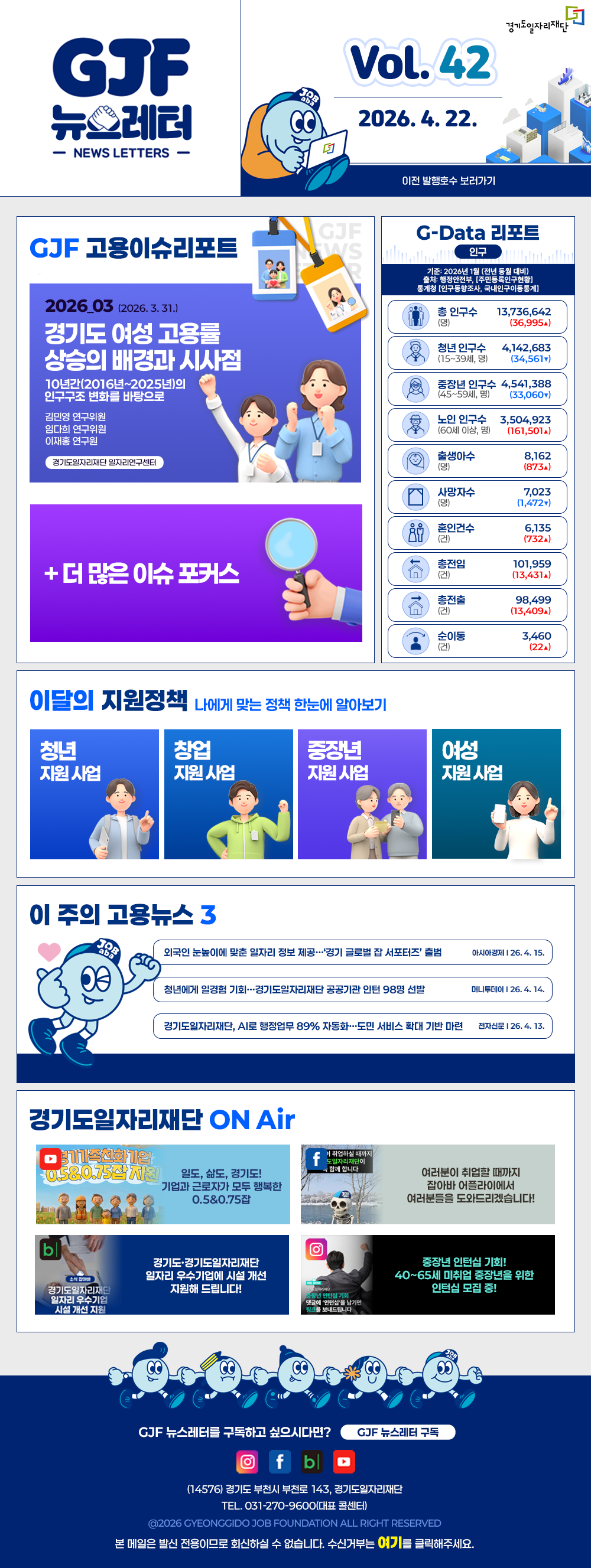 VOL.42
  2026. 4. 22.
  GJF 뉴스레터
  이전 발행호수 보러가기
  
  GJF 고용이슈리포트
  2026_03 (2026. 3. 31.)
  경기도 여성 고용률 상승의 배경과 시사점
  10년간(2016년~2025년)의 인구구조 변화를 바탕으로
  김민영 연구위원
  임다희 연구위원
  이재홍 연구원
  
  G-Data 리포트
  인구
  기준: 2026년 1월 (전년 동월 대비)
  출처: 행정안전부「주민등록인구현황」
  통계청「인구동향조사, 국내인구이동통계」
  
  총 인구수 13,736,642 (36,995▲)
  청년(15~39세) 인구수 (명) 4,142,683 (34,561▲)
  중장년(40~59세) 인구수 (명) 4,541,388 (33,060▲)
  노인(60세 이상) 인구수 (명) 3,504,923 (161,501▲)
  출생아수 (명) 8,162 (873▲)
  사망자수 (명) 7,023 (1,472▲)
  혼인건수 (건) 6,135 (732▲)
  총전입 (건) 101,959 (13,431▲)
  총전출 (건) 98,499 (13,409▲)
  순이동 (건) 3,460 (22▲)
  
  이달의 지원정책 
  나에게 맞는 정책 한눈에 알아보기
  청년 지원사업 2026년 화성시 경기청년 사다리 프로그램
  기업 지원사업 2026년 경기도 이주노동자 행복일터 선정사업 기업모집
  중장년 지원사업 2026년 중장년 인턴십 참여자 모집
  교육생 지원사업 2026년 경기북부 직업교육 승강기 전문가 양성과정
  
  이 주의 고용뉴스 3
  외국인 눈높이에 맞춘 일자리 정보 제공…'경기 글로벌 잡 서포터즈' 출범
  이시아경제 26. 4. 15.
  청년에게 일경험 기회…경기도일자리재단 공공기관 인턴 98명 선발
  머니투데이 26. 4. 14.
  경기도일자리재단, AI로 행정업무 89% 자동화…도민 서비스 확대 기반 마련
  전자신문 26. 4. 13.
  
  경기도일자리재단 ON Air
  유튜브 일도, 삶도, 경기도! 기업과 근로자가 모두 행복한 0.5&0.75잡
  페이스북 어르분이 취업할 때까지 잡아바 어플라이에서 어르분들을 도와드리겠습니다!
  블로그 경기도·경기도일자리재단 일자리 우수기업에 시설 개선 지원해 드립니다!
  인스타그램 중장년 인턴십 기회! 40~65세 미취업 중장년을 위한 인턴십 모집 중!
  
  GJF 뉴스레터를 구독하고 싶으시다면? GJF 뉴스레터 구독
  (14576) 경기도 부천시 부천로 143, 경기도일자리재단
  TEL. 031-270-9600(대표 콜센터)
  © 2026 GYEONGGIDO JOB FOUNDATION ALL RIGHT RESERVED
  본 메일은 발신 전용이므로 회신하실 수 없습니다. 수신거부는 여기를 클릭해주세요.
  