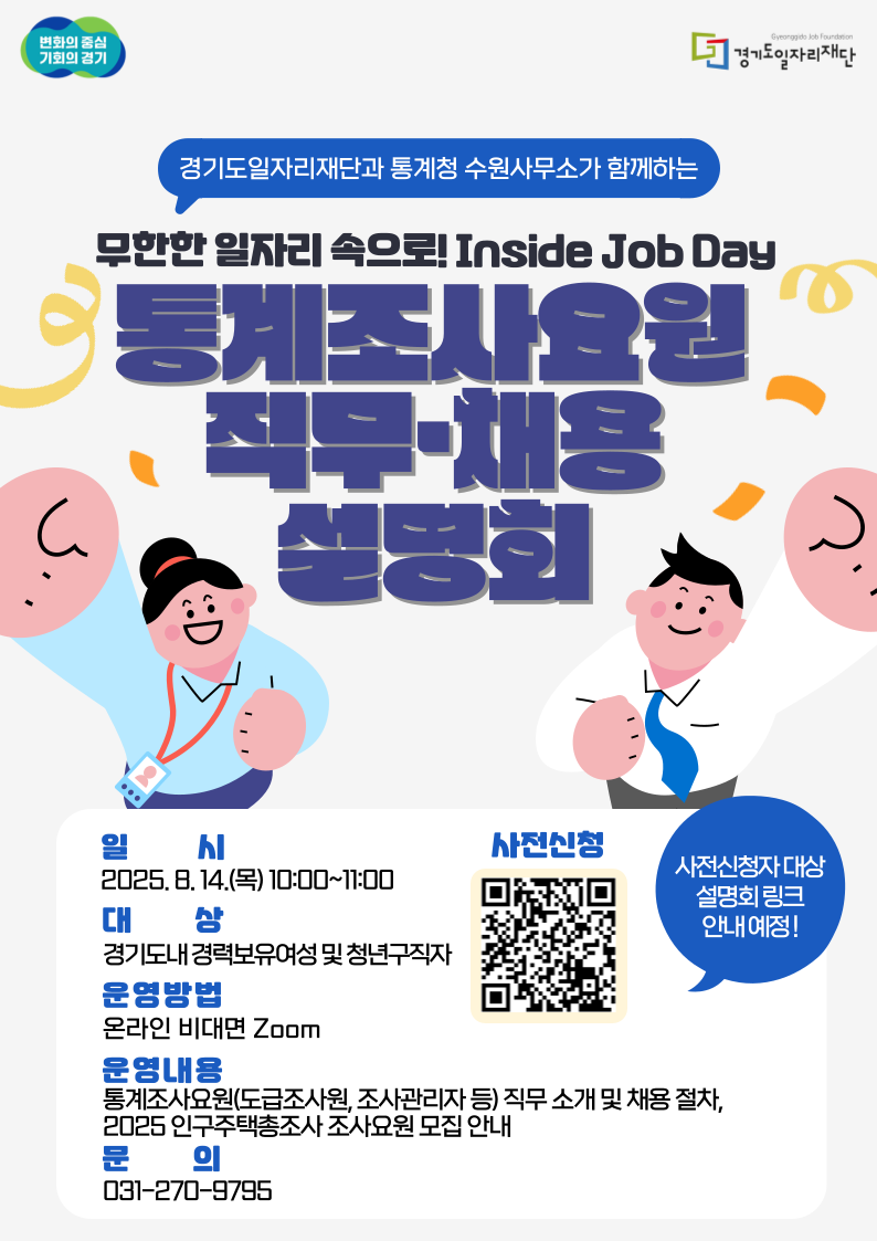 경기도일자리재단과 통계청 수원사무소가 함께하는 무한한 일자리 속으로! Inside Job Day 통계조사요원 직무·채용 설명회 일시: 2025년 8월 14일(목) 10:00~11:00 대상: 경기도내 경력보유여성 및 청년구직자 운영방법: 온라인 비대면 Zoom 운영내용: 통계조사요원(도급조사원, 조사관리자 등) 직무 소개 및 채용 절차 2025 인구주택총조사 조사요원 모집 안내 문의: 031-270-9795 사전신청: 포스터 내 QR코드를 통해 사전신청 사전신청자에게 설명회 링크를 안내할 예정입니다.
