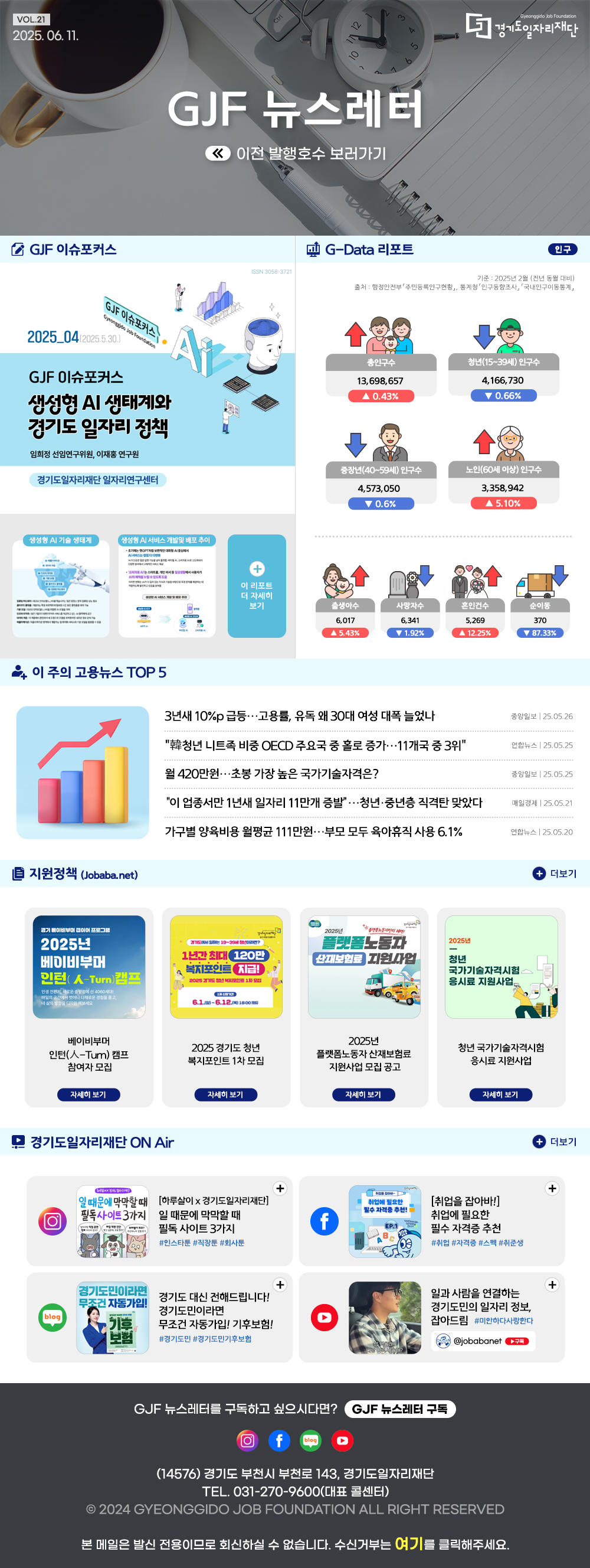 VOL.21
2025. 06.11.
GJF 뉴스레터
이전 발행호수 보러가기

GJF 이슈포커스
생성형 AI 생태계와 경기도 일자리 정책
생성형 AI 기술 생태계
생성형 AI 서비스 개발 및 배포 추이
임희정 선임연구위원, 이재홍 연구원
경기도일자리재단 일자리연구센터

G-Data 리포트
인구
기준: 2025년 2월 (전년 동월 대비)
출처 : 행정안전부 「주민등록인구현황」, 통계청 「인구동향조사」 「국내인구이동통계」
총인구수 13,698,657 ▲ 0.43%
청년(15~39세) 인구수 4,166,730 ▼ 0.66%
중장년(40~59세) 인구수 4,573,050 ▼ 0.6%
노인(60세 이상) 인구수 3,358,942 ▲ 5.10%
출생아수 6,017 ▲ 5.43%
사망자수 6,341 ▼ 1.92%
혼인건수 5,269 ▲ 12.25%
순이동 370 ▼ 87.33%


이 주의 고용뉴스 TOP 5
3년새 10%p 급등…고용률, 유독 왜 30대 여성 대폭 늘었나 
중앙일보 25.05.26
