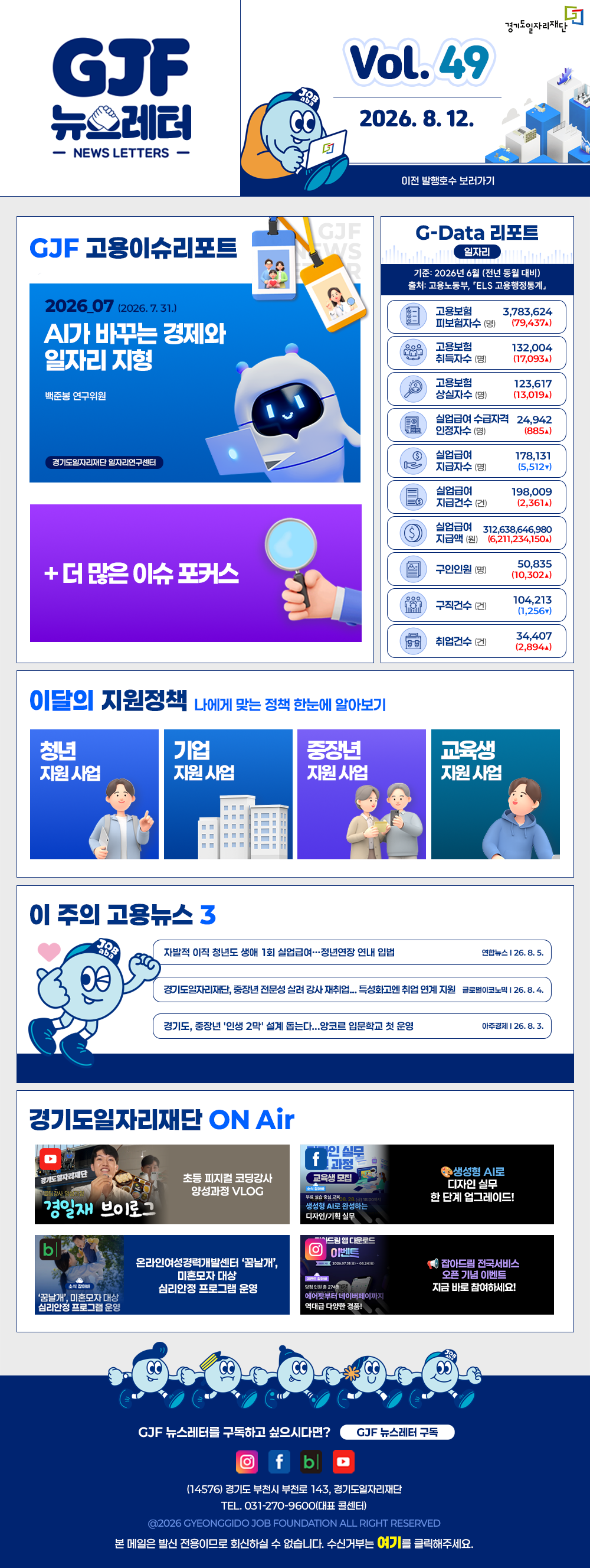 VOL.49
2026. 8. 12.
GJF 뉴스레터
이전 발행호수 보러가기

GJF 고용이슈리포트
2026_07 (2026. 7. 31.)
AI가 바꾸는 경제와 일자리 지형
박준봉 연구위원

+ 더 많은 이슈 포커스

G-Data 리포트
일자리
기준: 2026년 6월 (전년 동월 대비)
출처: 고용노동부,「EIS 고용행정통계」

고용보험 피보험자수 (명) 3,783,624 (79,437▲)
고용보험 취득자수 (명) 132,004 (17,093▲)
고용보험 상실자수 (명) 123,617 (13,019▲)
실업급여 수급자격 인정자수 (명) 24,942 (885▲)
실업급여 지급자수 (명) 178,131 (5,512▼)
실업급여 지급건수 (건) 198,009 (2,361▲)
실업급여 지급액 (원) 312,638,646,980 (6,211,234,150▲)
구인인원 (명) 50,835 (10,302▲)
구직건수 (건) 104,213 (1,256▼)
취업건수 (건) 34,407 (2,894▲)

이달의 지원정책 
나에게 맞는 정책 한눈에 알아보기
청년 지원사업 경기청년 역량강화 기회지원 사업
기업 지원사업 2026년 경기도 주 4.5일제 시범사업 참여기업 근로시간 단축장려금 신청(7-8월)
중장년 지원사업 2026년 경기북부 직업교육 중장년 기회강사 양성과정
교육생 지원사업 2026년 경기도기술학교 「생성형 AI 디자인」 무료 기술 교육생 모집

이 주의 고용뉴스 3
자발적 이직 청년도 생애 1회 실업급여…청년연장 연내 입법
연합뉴스 26. 8. 5.
경기도일자리재단, 중장년 전문성 살려 강사 재취업… 특성화고엔 취업 연계 지원
글로벌이코노미 26. 8. 4.
경기도, 중장년 '인생 2막' 설계 돕는다…앙코르 입문학교 첫 운영
아주경제 26. 8. 3.

경기도일자리재단 ON Air
유튜브 초등 피지컬 코딩강사 양성과정 VLOG
페이스북 생성형 AI로 디자인 실무 한 단계 업그레이드!
블로그 온라인여성경력개발센터 '꿈날개', 미혼모자 대상 심리안정 프로그램 운영
인스타그램 잡아드림 전국서비스 오픈 기념 이벤트 지금 바로 참여하세요!

GJF 뉴스레터를 구독하고 싶으시다면? GJF 뉴스레터 구독
(14576) 경기도 부천시 부천로 143, 경기도일자리재단
TEL. 031-270-9600(대표 콜센터)
© 2026 GYEONGGIDO JOB FOUNDATION ALL RIGHT RESERVED
본 메일은 발신 전용이므로 회신하실 수 없습니다. 수신거부는 여기를 클릭해주세요.
