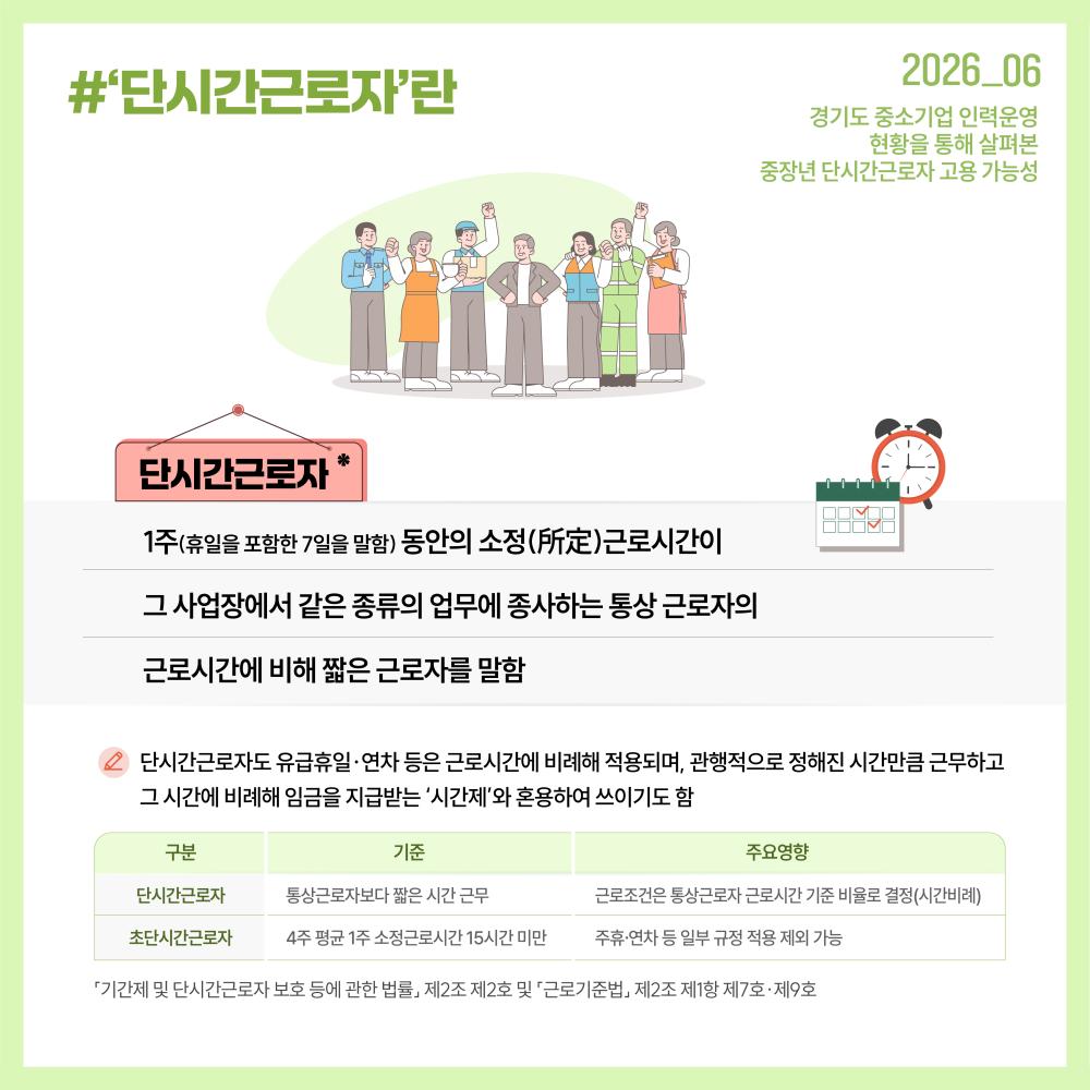 - 단시간근로자는 통상근로자보다 짧은 시간 근무하는 근로자로, 근로시간에 비례하여 근로조건이 적용되는 유연한 고용 형태입니다.