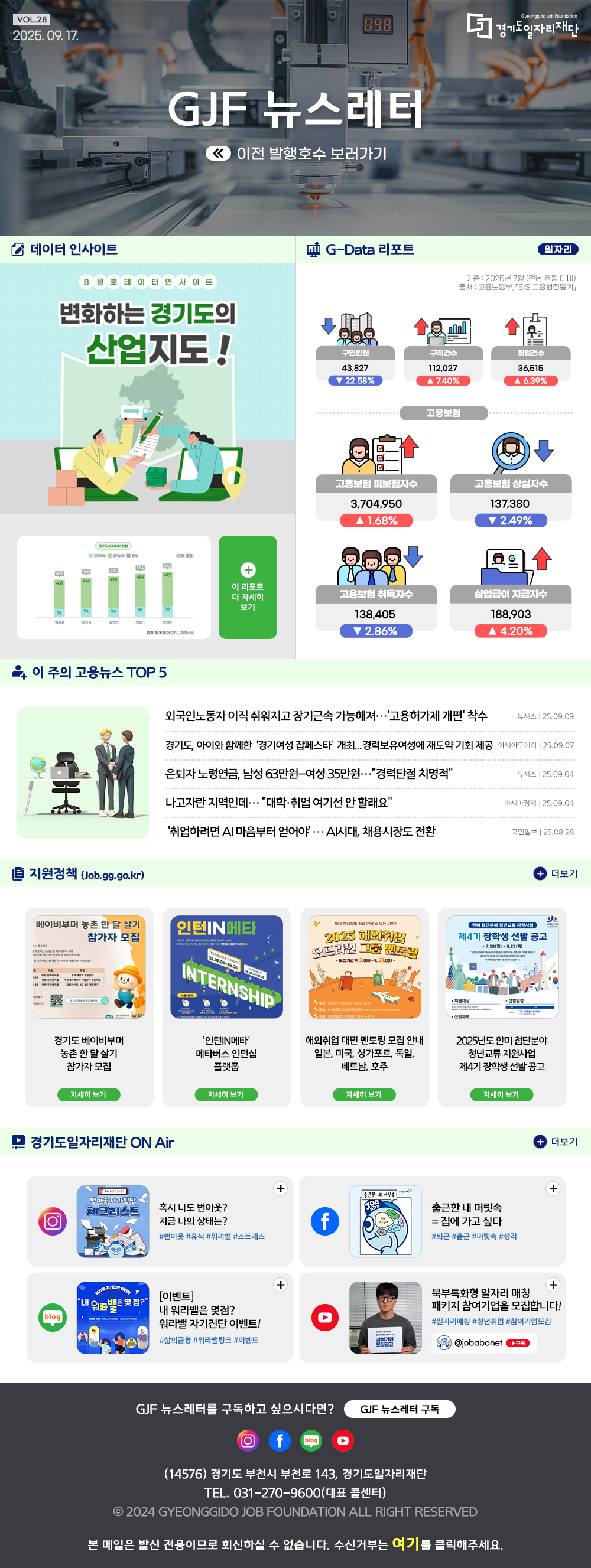 VOL.28 2025. 09. 17. GJF 뉴스레터 이전 발행호수 보러가기  데이터 인사이트 변화하는 경기도의 산업지도!   G-Data 리포트 일자리 기준: 2025년 7월 (전년 동월 대비)  출처: 고용노동부, 「EIS 고용행정통계」  구인인원 43,827 ▼ 22.58% 구직건수 112,027 ▲ 7.40% 취업건수 36,515 ▲ 6.39% 고용보험 고용보험 피보험자수 3,704,950 ▲ 1.68% 고용보험 상실자수 137,380 ▼ 2.49% 고용보험 취득자수 138,405 ▼ 2.86% 실업급여 지급자수 188,903 ▲ 4.20%   이 주의 고용뉴스 TOP 5 외국인노동자 이직 쉬워지고 장기근속 가능해져...'고용허가제 개편' 착수 뉴시스 25.09.09 경기도, 아이와 함께한 '경기여성 잡페스타' 개최... 경력보유여성에 재도약 기회 제공  아시아투데이 25.09.07 은퇴자 노령연금, 남성 63만원-여성 35만원..."경력단절 치명적" 뉴시스 25.09.04 나고자란 지역인데... "대학·취업 여기선 안할래요" 아시아경제 25.09.04 '취업하려면 AI 마음부터 얻어야 ...AI시대, 채용시장도 전환 국민일보 25.08.28   지원정책 (Job.gg.go.kr) 베이비부머 농촌 한 달 살기 참가자 모집 '인턴IN메타' 메타버스 인턴십 플랫폼 해외취업 대면 멘토링 모집 안내 일본, 미국, 싱가포르, 독일, 베트남, 호주 2025년도 한미 첨단분야 청년교류 지원사업 제4기 장학생 선발 공고   경기도일자리재단 ON Air 인스타그램 혹시 나도 번아웃? 지금 나의 상태는? 페이스북 출근한 내 머릿속 = 집에 가고 싶다 블로그 [이벤트] 내 워라밸은 몇점? 워라밸 자기진단 이벤트! 유튜브 북부특화형 일자리 매칭 패키지 참여기업을 모집합니다!   GJF 뉴스레터를 구독하고 싶으시다면? GJF 뉴스레터 구독 (14576) 경기도 부천시 부천로 143, 경기도일자리재단 TEL. 031-270-9600(대표 콜센터) © 2024 GYEONGGIDO JOB FOUNDATION ALL RIGHT RESERVED 본 메일은 발신 전용이므로 회신하실 수 없습니다. 수신거부는 여기를 클릭해주세요.
