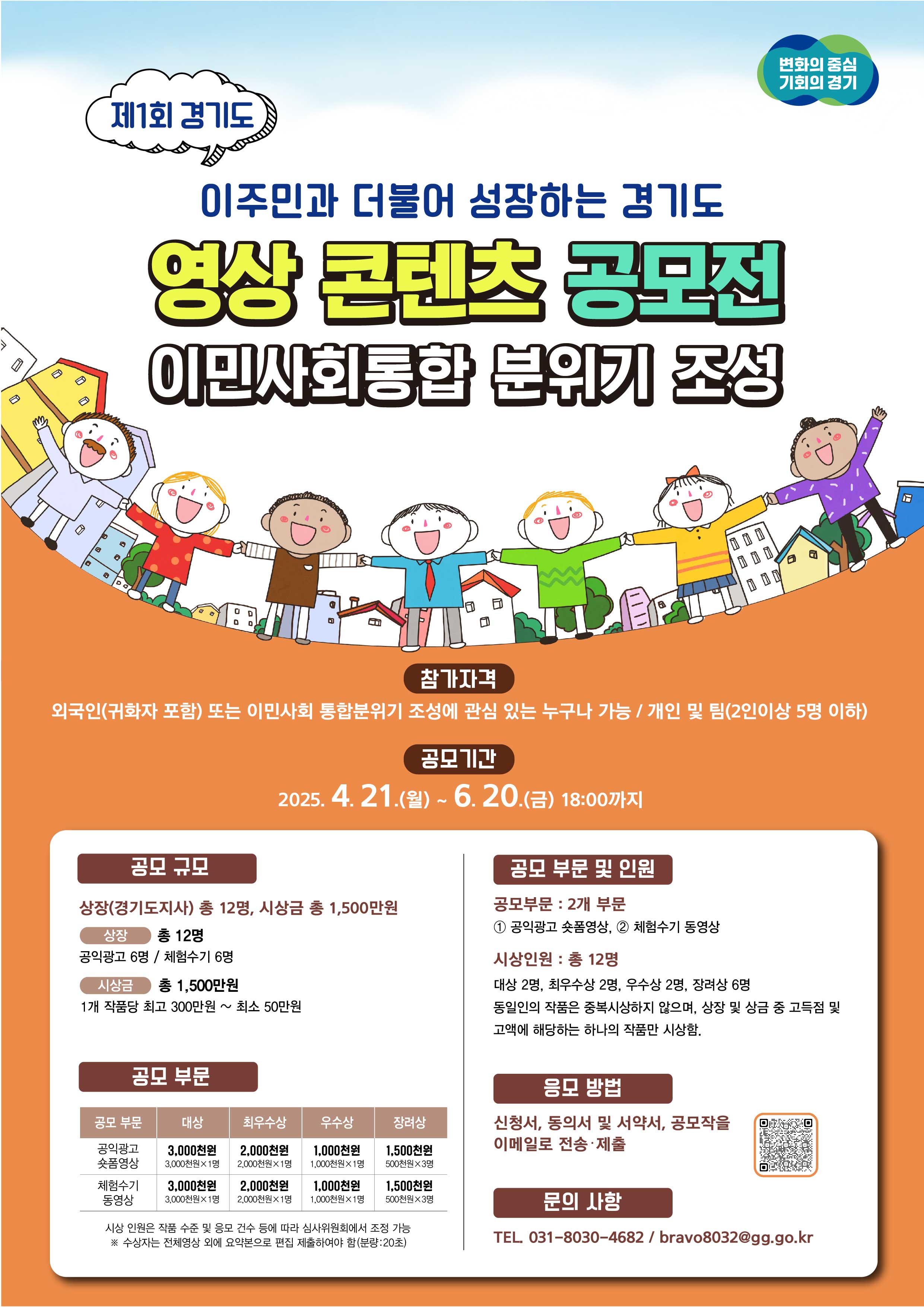 변화의 중심 기회의 경기 제1회 경기도 이주민과 더불어 성장하는 경기도 영상 콘텐츠 공모전 이민사회통합 분위기 조성 참가자격 외국인(귀화자 포함) 또는 이민사회 통합분위기 조성에 관심 있는 누구나 가능 / 개인 및 팀(2인이상 5명 이하) 공모기간 2025. 4. 21.(월) ~ 6. 20.(금) 18:00까지 공모 규모 상장(경기도지사) 총 12명, 시상금 총 1,500만원 상장 총 12명 공익광고 6명 / 체험수기 6명 시상금 총 1,500만원 1개 작품당 최고 300만원 ~ 최소 50만원 공모부문 공모부문 및 인원 공모부문 : 2개 부문 1 공익광고 숏폼영상, 2 체험수기 동영상 시상인원 : 총 12명 대상 2명, 최우수상 2명, 우수상 2명, 장려상 6명 동일인의 작품은 중복시상하지 않으며, 상장 및 상금 중 고득점 및 고액에 해당하는 하나의 작품만 시상함. 응모 방법 공모부문 공익광고 숏폼영상 대상 3,000천원 3,000천원X1명 최우수상 2,000천원 2,000천원X1명 우수상 1,000천원 1,000천원X1명 장려상 1,500천원 500천원×3명 체험수기 동영상 대상 3,000천원 3,000천원X1명 최우수상 2,000천원 2,000천원X1명 우수상 1,000천원 1,000천원X1명 장려상 1,500천원 500천원×3명 시상 인원은 작품 수준 및 응모 건수 등에 따라 심사위원회에서 조정 가능 ※ 수상자는 전체영상 외에 요약본으로 편집 제출하여야 함(분량:20초) 응모방법 신청서, 동의서 및 서약서, 공모작을 이메일로 전송·제출 문의 사항 TEL 031-8030-4682/bravo8032@gg.go.kr