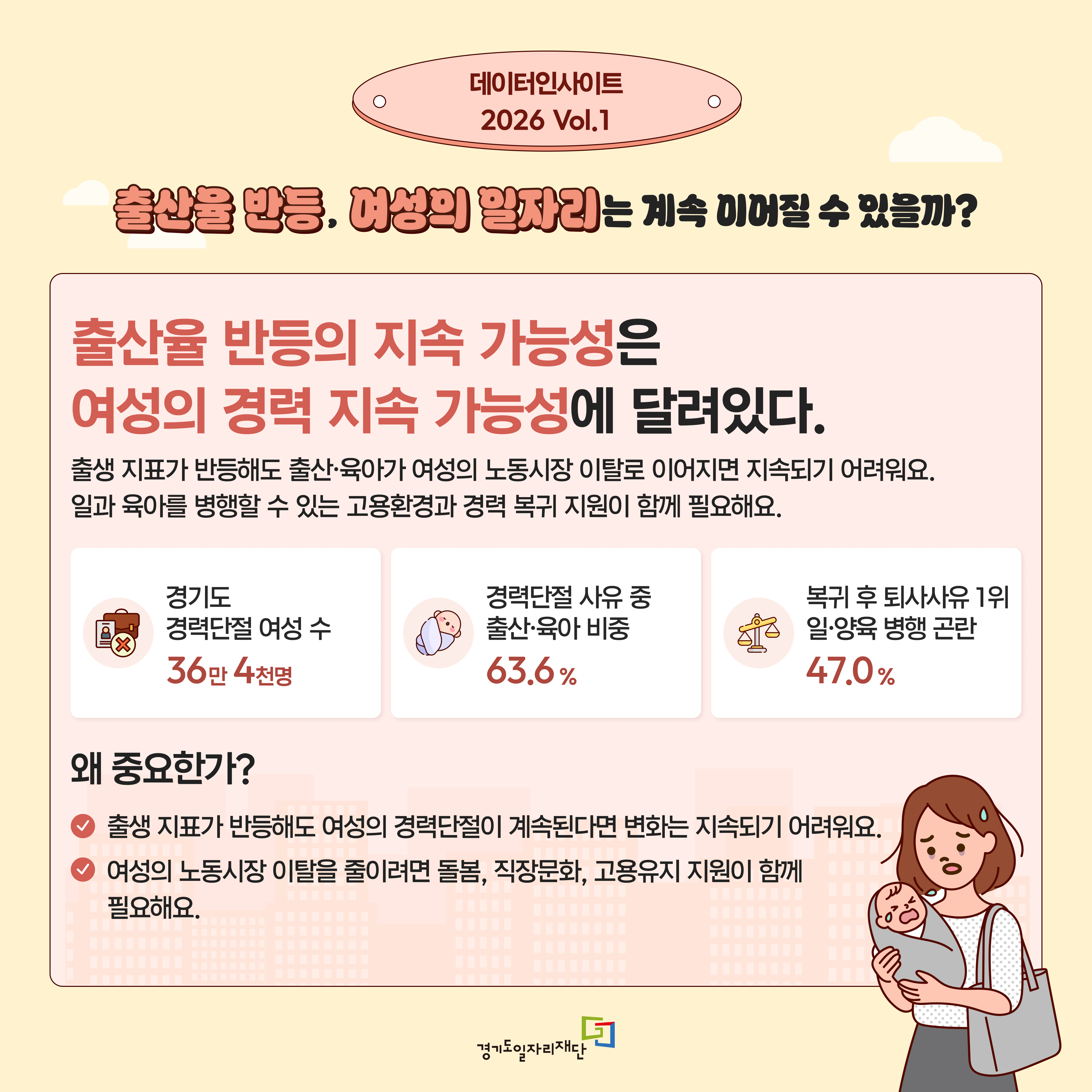출산율 반등의 지속 가능성은 여성의 경력 지속 가능성에 달려있다.