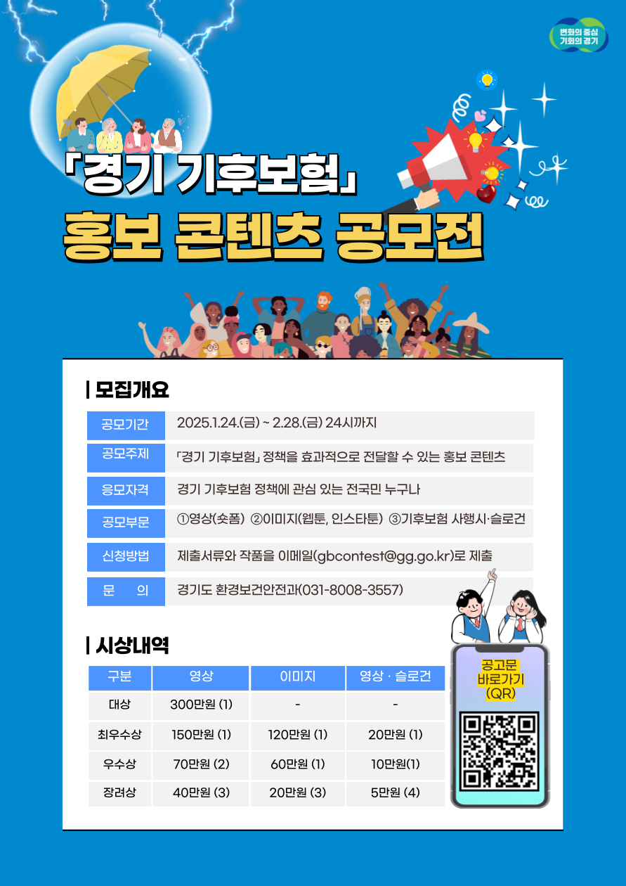「경기 기후보험」 홍보 콘텐츠 공모전 |모집개요 공모기간 2025.1.24.(금) ~ 2.28.(금) 24시까지 공모주제 「경기 기후보험」 정책을 효과적으로 전달할 수 있는 홍보 콘텐츠 응모자격 경기 기후보험정책에 관심 있는 전국민 누구나 공모부문 1영상(폼) 2이미지(웹툰, 인스타툰) 3기후보험 사행시·슬로건 신청방법 제출서류와 작품을 이메일(gbcontest@gg.go.kr)로 제출 문 의 경기도환경보건안전과(031-8008-3557) 시상내역 구분 영상·슬로건 공고문 바로가기 (QR) 영상 대상 300만원(1) 최우수상 150만원 (1) 우수상 70만원(2) 장려상 40만원(3) 이미지 대상 300만원(1) 최우수상 120만원(1) 우수상 60만원(1) 장려상  20만원(3) 영상 슬로건 대상 300만원(1) 최우수상 20만원(1) 우수상 10만원(1) 장려상 5만원(4) 변화의 중심 기회의 경기
