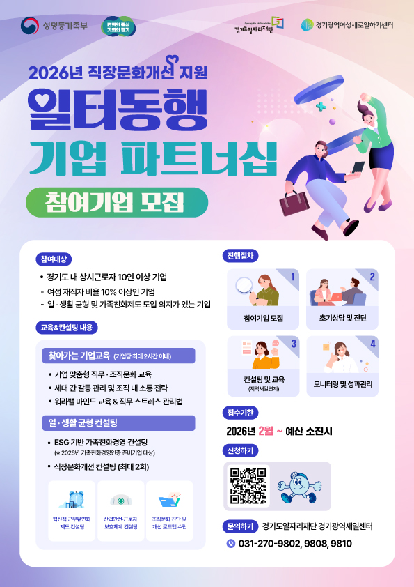 2026년 직장문화개선 지원: 일터동행 기업 파트너십 참여기업 모집  1. 참여대상 경기도 내 상시근로자 10인 이상 기업  여성 재직자 비율 10% 이상인 기업  일·생활 균형 및 가족친화제도 도입 의지가 있는 기업  2. 교육 & 컨설팅 내용 [찾아가는 기업교육] (기업당 최대 2시간 이내)  기업 맞춤형 직무·조직문화 교육  세대 간 갈등 관리 및 조직 내 소통 전략  워라밸 마인드 교육 & 직무 스트레스 관리법  [일·생활 균형 컨설팅]  ESG 기반 가족친화경영 컨설팅 (*2026년 가족친화경영인증 준비기업 대상)  직장문화개선 컨설팅 (최대 2회)  혁신적 근무유연화 제도 컨설팅  산업안전·근로자 보호체계 컨설팅  조직문화 진단 및 개선 로드맵 수립  3. 진행절차 참여기업 모집  초기상담 및 진단  컨설팅 및 교육 (지역새일연계)  모니터링 및 성과관리  4. 접수 및 신청 접수기한: 2026년 2월 ~ 예산 소진 시  신청하기: 포스터 내 QR코드 이용  문의하기: 경기도일자리재단 경기광역새일센터  031-270-9802, 9808, 9810