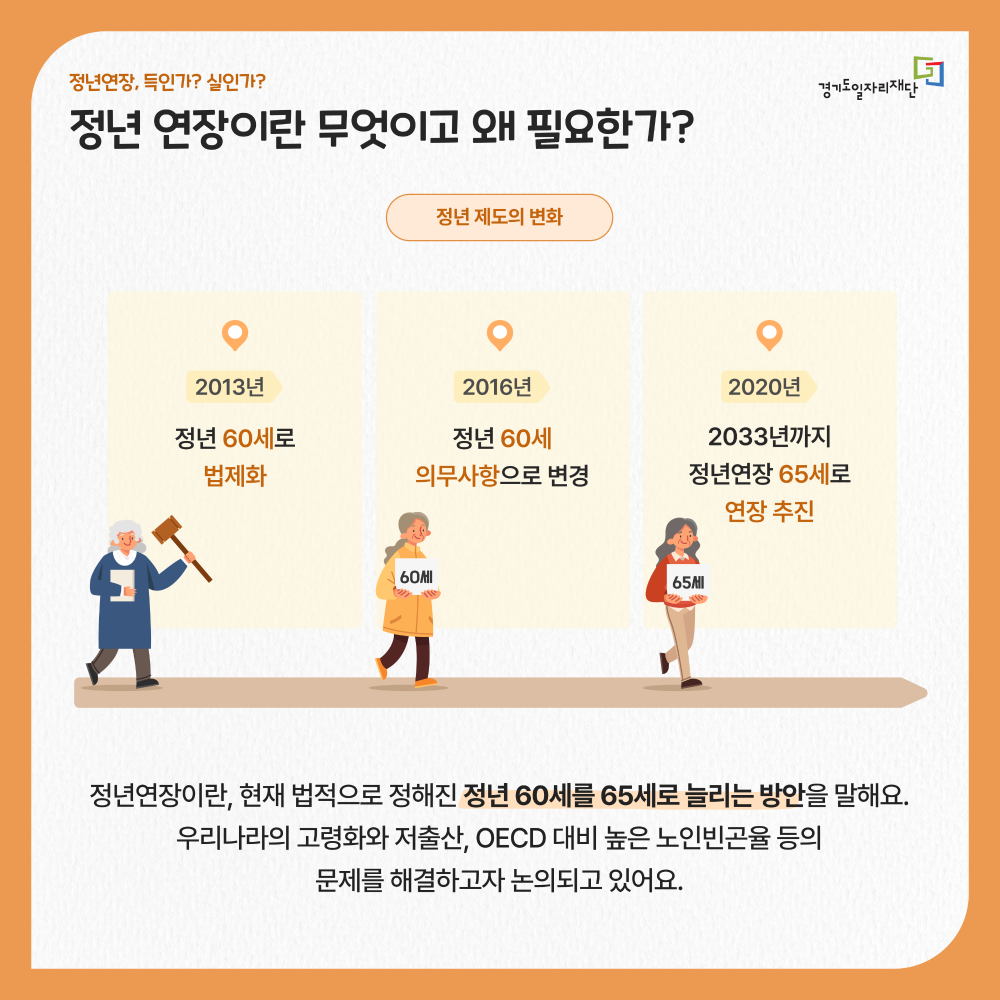 정년 연장이란 무엇이고 왜 필요한가?