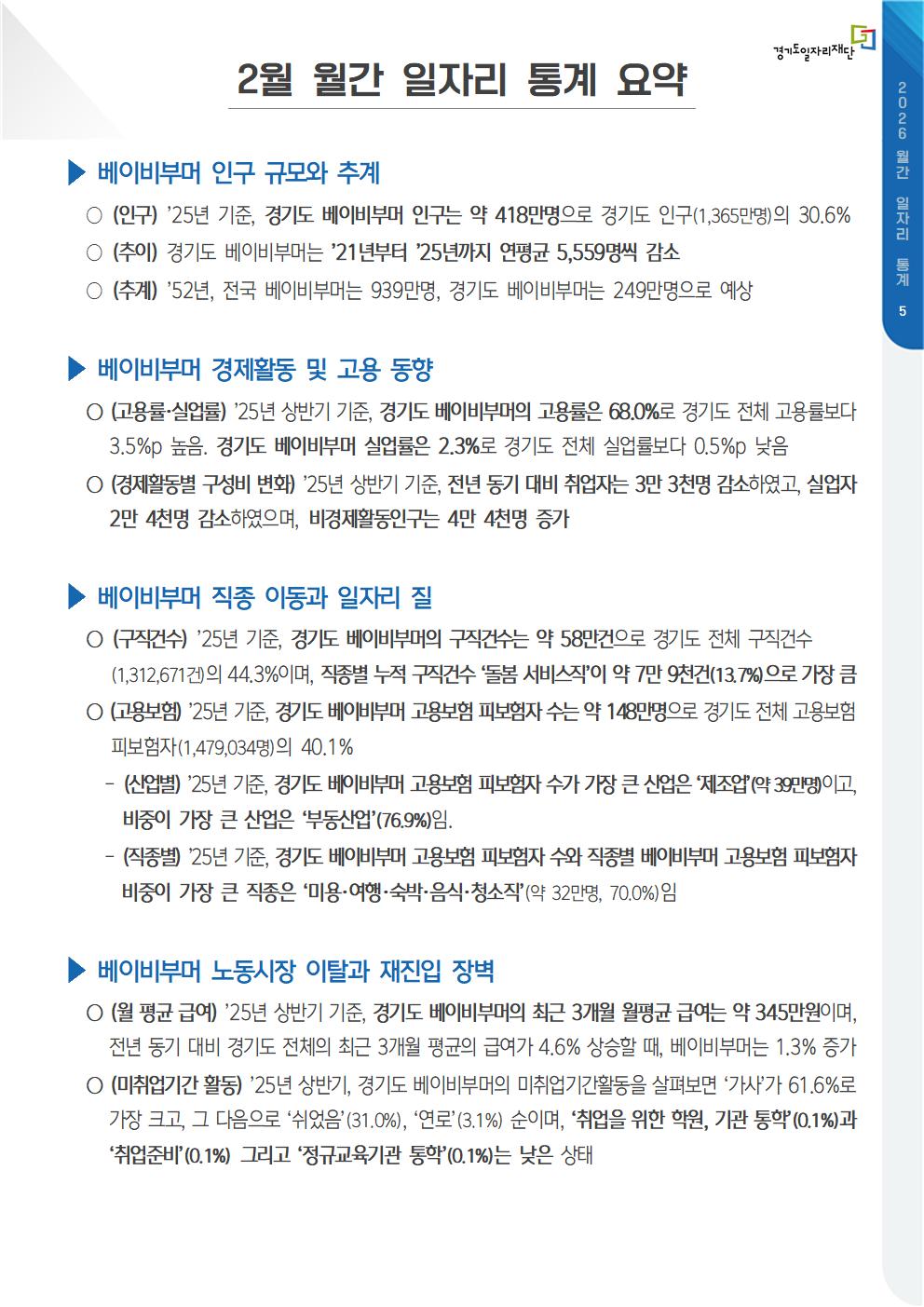 2월 월간 일자리 통계 요약