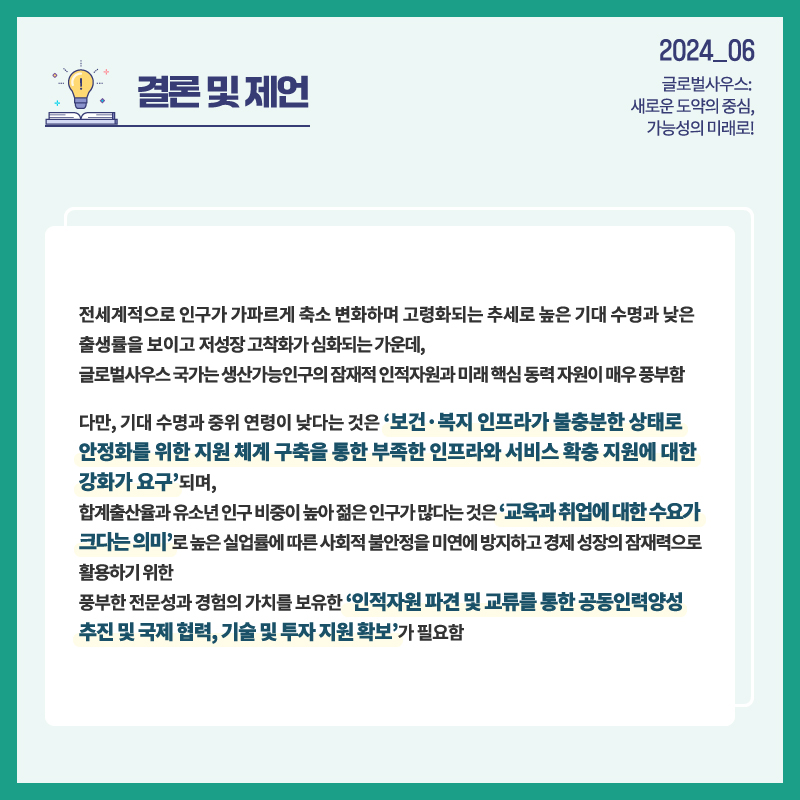 2024_06 글로벌사우스: 새로운 도약의 중심, 가능성의 미래로!  결론 및 제언 전세계적으로 인구가 가파르게 축소 변화하며 고령화되는 추세로 높은 기대 수명과 낮은 출생률을 보이고, 저성장 고착화가 심화되는 가운데, 글로벌사우스 국가는 생산가능인구의 잠재적 인적자원과 미래 핵심 동력 자원이 매우 풍부함  다만, 기대 수명과 중위 연령이 낮다는 것은 ‘보건·복지 인프라가 불충분한 상태로 안정화를 위한 지원 체계 구축을 통한 부족한 인프라와 서비스 확충 지원에 대한 강화가 요구’되며, 합계출산율과 유소년 인구 비중이 높아 젊은 인구가 많다는 것은 ‘교육과 취업에 대한 수요가 크다는 의미’로 높은 실업률에 따른 사회적 불안정을 미연에 방지하고 경제 성장의 잠재력으로 활용하기 위한 풍부한 전문성과 경험의 가치를 보유한 ‘인적자원 파견 및 교류를 통한 공동인력양성 추진 및 국제 협력, 기술 및 투자 지원 확보’가 필요함