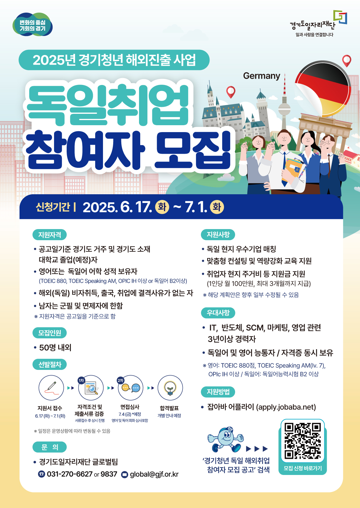  경기도의 핵심 기회의 경기  경기도일자리재단 일과 사람을 연결합니다  2025 경기청년 해외진출 사업  Germany  독일취업 참여자 모집  신청기간 | 2025. 6. 17. 화 ~ 7. 1. 화  지원자격  공고일기준 경기도 거주 및 경기도 소재 대학교 졸업 (예정자) 영어 또는 독일어 어학 성적 보유자 (TOEIC 880, TOEIC Speaking AM, OPIC IH 이상 or 독일어 B2이상) 해외(독일) 비자취득, 출국, 취업에 결격사유가 없는 자 남자는 군필 및 면제자에 한함 지원자격은 공고일을 기준으로 함 지원사항  독일 현지 우수기업 매칭 맞춤형 컨설팅 및 역량강화 교육 지원 취업자 현지 주거비 등 지원금 지원 (1인당 월 100만원, 최대 3개월까지 지급) 해당 계획안은 향후 일부 수정될 수 있음 우대사항  IT, 반도체, SCM, 마케팅, 영업 관련 3년이상 경력자 독일어 및 영어 능통자 / 자격증 동시 보유 영어: TOEIC 880점, TOEIC Speaking IM.(Lv.7), OPIC IH 이상 / 독일어: 독일어 능력시험 B2 이상 모집인원  50명 내외 지원방법  잡아바 어플라이 (apply.jobaba.net) 선발절차  지원서 접수 6.17(화)~7.1(화) 자격조건 및 제출서류 검토 *7.8(화)~7.10(목) 면접심사 7.24(목)~25(금) *대면 합격발표 7.28(월) 예정 *일정은 본재단 사정에 따라 변동될 수 있음  문의처 경기도일자리재단 글로벌팀 031-270-6627 or 9837 global@gif.or.kr  '경기청년 독일 해외취업 참여자 모집 공고' 검색  모집 신청 바로가기