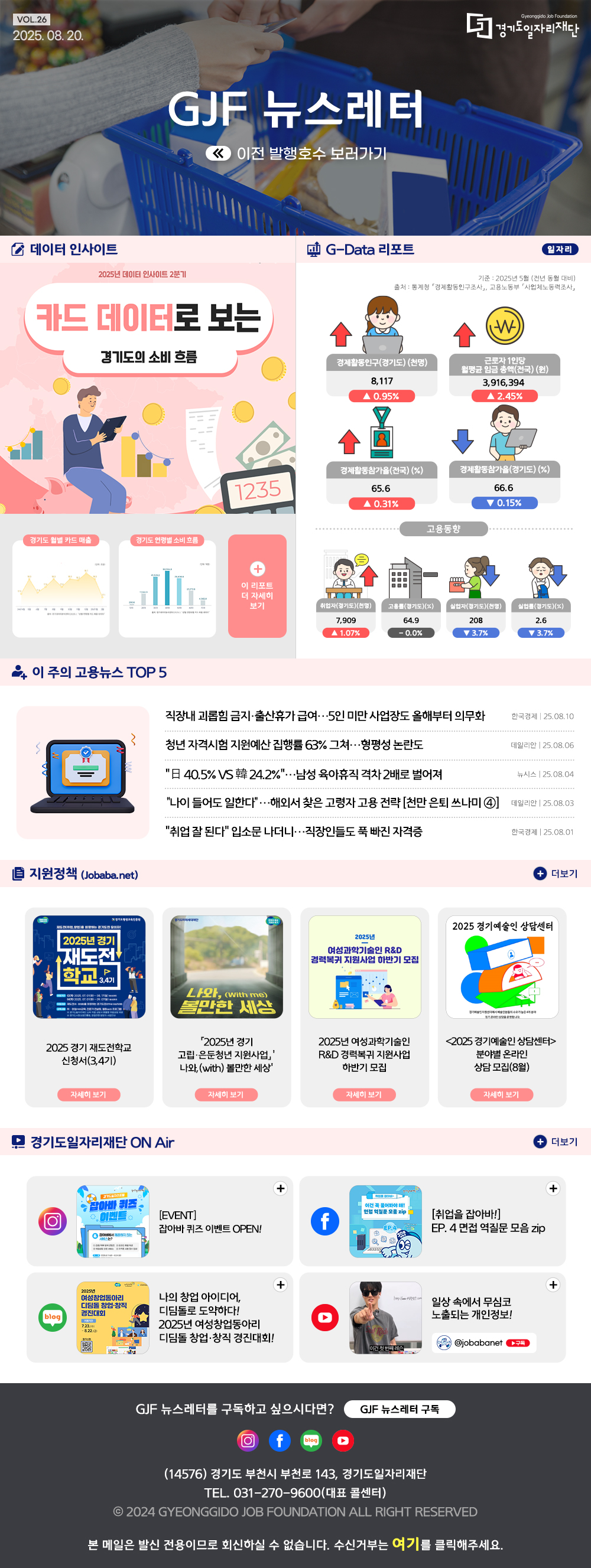 VOL.26 2025. 08. 20. GJF 뉴스레터 이전 발행호수 보러가기  2025년 데이터 인사이트 2분기 카드 데이터로 보는 경기도의 소비 흐름   G-Data 리포트 일자리 기준: 2025년 5월 (전년 동월 대비) 출처 : 통계청 「경제활동인구조사」, 고용노동부 「사업체노동력조사」  경제활동인구(경기도) (천명) 8,117 ▲ 0.95% 근로자 1인당 월평균 임금 총액(전국) (원) 3,916,394 ▲ 2.45% 경제활동참가율(전국) (%) 65.6 ▲ 0.31% 경제활동참가율(경기도) (%) 66.6 ▼ 0.15% 고용동향 취업자(경기도)(천명) 7,909 ▲ 1.07% 고용률(경기도)(%) 64.9 -0.0% 실업자(경기도)(천명) 208 ▼ 3.7% 실업률(경기도)(%) 2.6 ▼ 3.7%   이 주의 고용뉴스 TOP 5 직장내 괴롭힘 금지·출산휴가 급여...5인 미만 사업장도 올해부터 의무화 한국경제 25.08.10 청년 자격시험 지원예산집행률 63% 그쳐...형평성 논란도 데일리안 25.08.06 "日 40.5% VS 韓 24.2%"...남성 육아휴직 격차 2배로 벌어져 뉴시스 25.08.04 "나이 들어도 일한다"...해외서 찾은 고령자 고용전략 [천만은퇴 쓰나미④]  데일리안 25.08.03 "취업 잘 된다" 입소문 나더니...직장인들도 푹 빠진 자격증 한국경제 25.08.01   지원정책 (Jobaba.net) 2025 경기 재도전학교 신청서(3,4기) 「2025년 경기 고립·은둔청년 지원사업」'나와,(with) 볼만한 세상' 2025년 여성과학기술인 R&D 경력복귀 지원사업 하반기 모집 <2025 경기예술인 상담센터> 분야별 온라인 상담 모집(8월)   경기도일자리재단 ON Air 인스타그램 [EVENT] 잡아바 퀴즈 이벤트 OPEN! 페이스북 [취업을 잡아바!] EP. 4 면접 질문 모음 zip 블로그 나의 창업 아이디어, 디딤돌로 도약하다! 2025년 여성창업동아리 디딤돌 창업·창직 경진대회! 유튜브 일상 속에서 무심코 노출되는 개인정보!   GJF 뉴스레터를 구독하고 싶으시다면? GJF 뉴스레터 구독 (14576) 경기도 부천시 부천로 143, 경기도일자리재단 TEL. 031-270-9600(대표 콜센터) © 2024 GYEONGGIDO JOB FOUNDATION ALL RIGHT RESERVED 본 메일은 발신 전용이므로 회신하실 수 없습니다. 수신거부는 여기를 클릭해주세요.