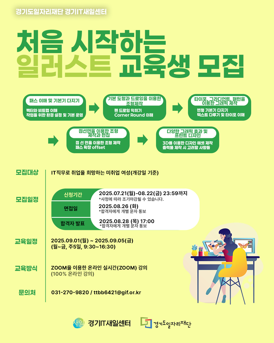 경기도일자리재단 경기IT새일센터, 처음 시작하는 일러스트 교육생 모집  교육 내용:  패스 이해 및 기본기 다지기: 벡터와 비트맵 이해, 작업 환경 설정  기본 도형과 드로잉을 이용한 조형 제작: 펜 드로잉, Corner Round 이해  타이포, 그라디언트, 패턴을 이용한 그래픽 제작: 변형, 텍스트 다루기  옵션, 이펙트를 이용한 조형 제작 및 확장: 점, 선, 면을 이용한 조형, 패스 확장  다양한 그래픽 효과 및 3D 프린팅 디자인: 3D 에셋 제작, 출력물 제작  모집 대상: IT 직무로 취업을 희망하는 미취업 여성 (개강일 기준)  모집 일정:  신청 기간: 2025년 7월 21일(월) ~ 8월 22일(금) 23:59까지 (사정에 따라 조기 마감될 수 있음)  면접일: 2025년 8월 26일(화) (합격자에게 개별 문자 통보)  합격자 발표: 2025년 8월 28일(목) 17:00 (합격자에게 개별 문자 통보)  교육 일정: 2025년 9월 1일(월) ~ 9월 5일(금) (주 5일, 9:30 ~ 16:30)  교육 방식: ZOOM을 이용한 100% 온라인 실시간 강의  문의처: 031-270-9820 또는 ttbb6421@gif.or.kr  주관: 경기IT새일센터, 경기도일자리재단