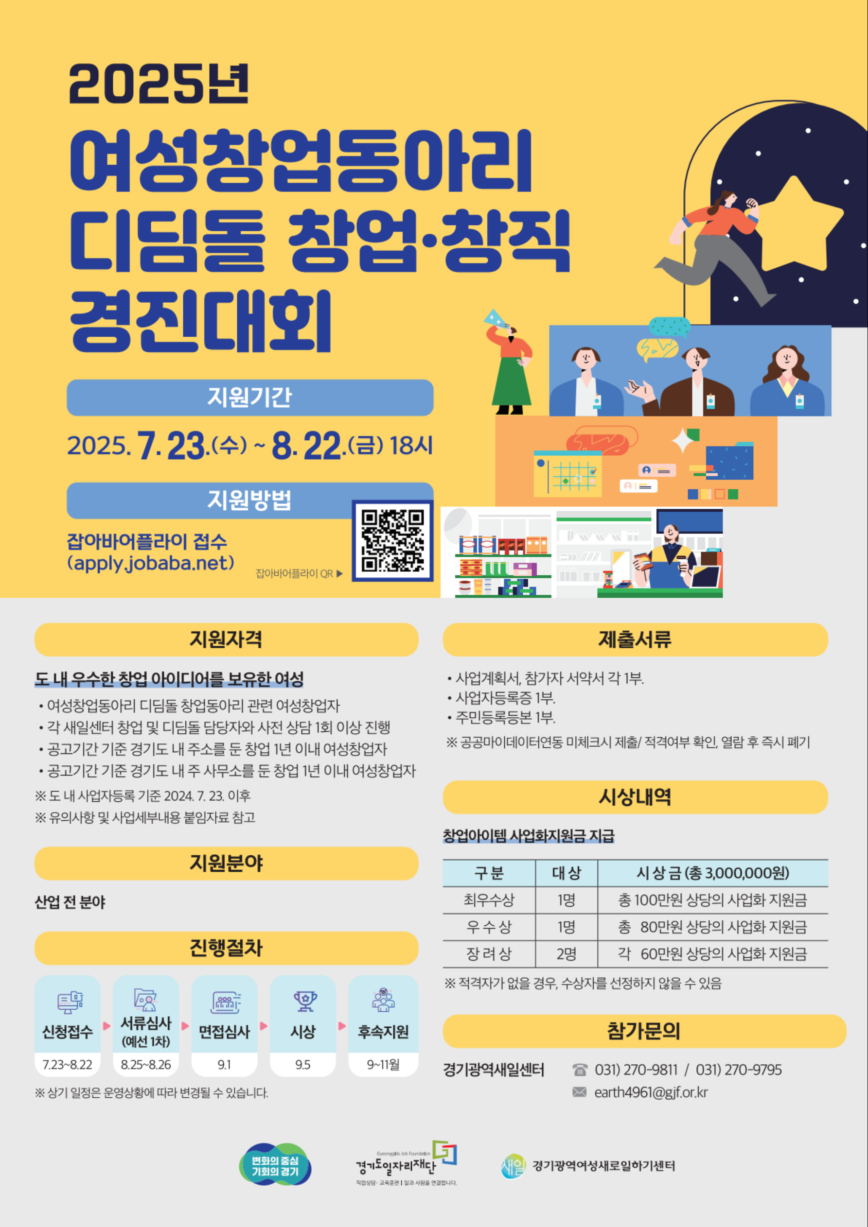 2025년 여성창업동아리 디딤돌 창업·창직 경진대회  지원기간: 2025년 7월 23일(수) ~ 8월 22일(금) 18시  지원방법: 잡아바어플라이(apply.jobaba.net) 온라인 접수 (포스터 내 QR코드 확인)  지원자격: 경기도 내 우수한 창업 아이디어를 보유한 여성으로 다음 중 하나에 해당하는 자  여성창업동아리 디딤돌 창업동아리 관련 여성창업자  각 새일센터 창업 담당자와 사전 상담 1회 이상 진행한 자  공고일 기준 경기도 내에 주소를 둔 창업 1년 이내 여성창업자  공고일 기준 경기도 내에 주 사업소를 둔 창업 1년 이내 여성창업자 (사업자등록 기준 2024년 7월 23일 이후)  제출서류:  사업계획서, 참가자 서약서 각 1부  사업자등록증 1부  주민등록등본 1부 (공공마이데이터 미연동 시 제출)  지원분야: 산업 전 분야  진행절차:  신청접수: 7월 23일 ~ 8월 22일  서류심사 (예선 1차): 8월 25일 ~ 8월 26일  면접심사: 9월 1일  시상: 9월 5일  후속지원: 9월 ~ 11월 (상기 일정은 운영상황에 따라 변경될 수 있습니다.)  시상내역 (창업아이템 사업화지원금 지급):  최우수상 (1명): 총 100만원 상당의 사업화 지원금  우수상 (1명): 총 80만원 상당의 사업화 지원금  장려상 (2명): 각 60만원 상당의 사업화 지원금 (적격자가 없을 경우 수상자를 선정하지 않을 수 있음)  참가문의:  기관: 경기광역새일센터  전화: 031-270-9811 / 031-270-9795  이메일: earth4961@gif.or.kr