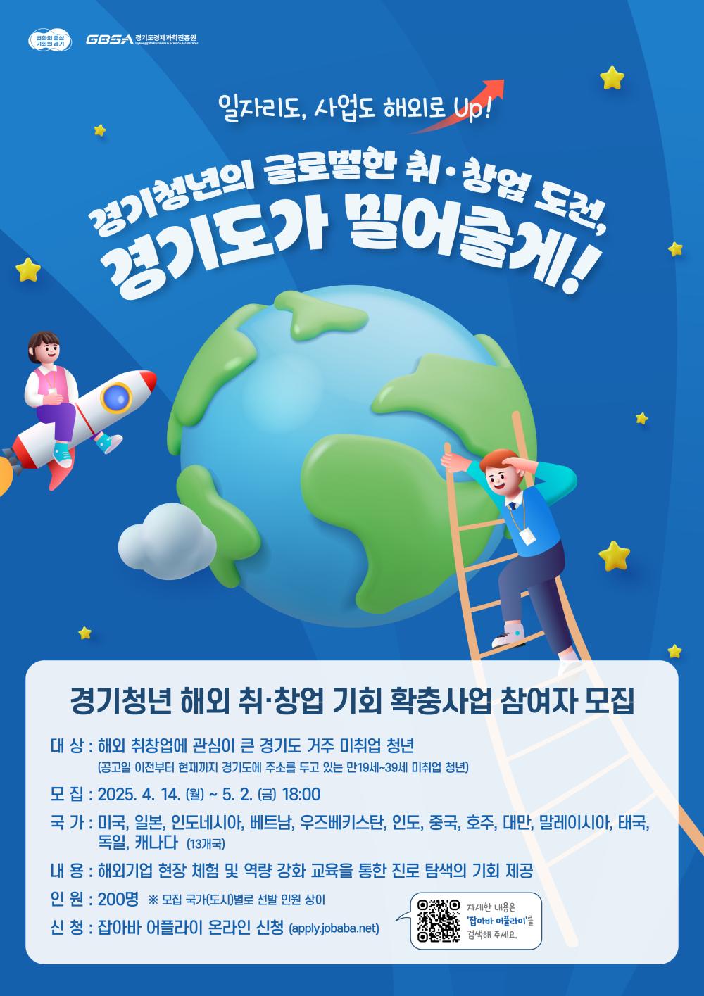 변화의 중심 기회의 경기 GBSA 경기도경제과학진흥원 Gyeonggido Business & Science Accelerator 일자리도, 사업도 해외로 Up! 경기청년의 글로벌한 취·창업 도전, 경기도가 밀어줄게! 경기청년 해외 취·창업 기회 확충사업 참여자 모집 대상 : 해외 취창업에 관심이 큰 경기도 거주 미취업 청년 (공고일 이전부터 현재까지 경기도에 주소를 두고 있는 만19세~39세 미취업 청년) 모집: 2025. 4. 14.(월) ~ 5. 2.(금) 18:00 국가: 미국, 일본, 인도네시아, 베트남, 우즈베키스탄, 인도, 중국, 호주, 대만, 말레이시아, 태국, 독일, 캐나다 (13개국) 내용 : 해외기업 현장 체험 및 역량 강화 교육을 통한 진로 탐색의 기회 제공 인원 : 200명 ※ 모집 국가(도시)별로 선발 인원 상이 신 청 : 잡아바 어플라이 온라인 신청 (apply.jobaba.net) 자세한 내용은 '잡아바 어플라이'를 검색해 주세요.